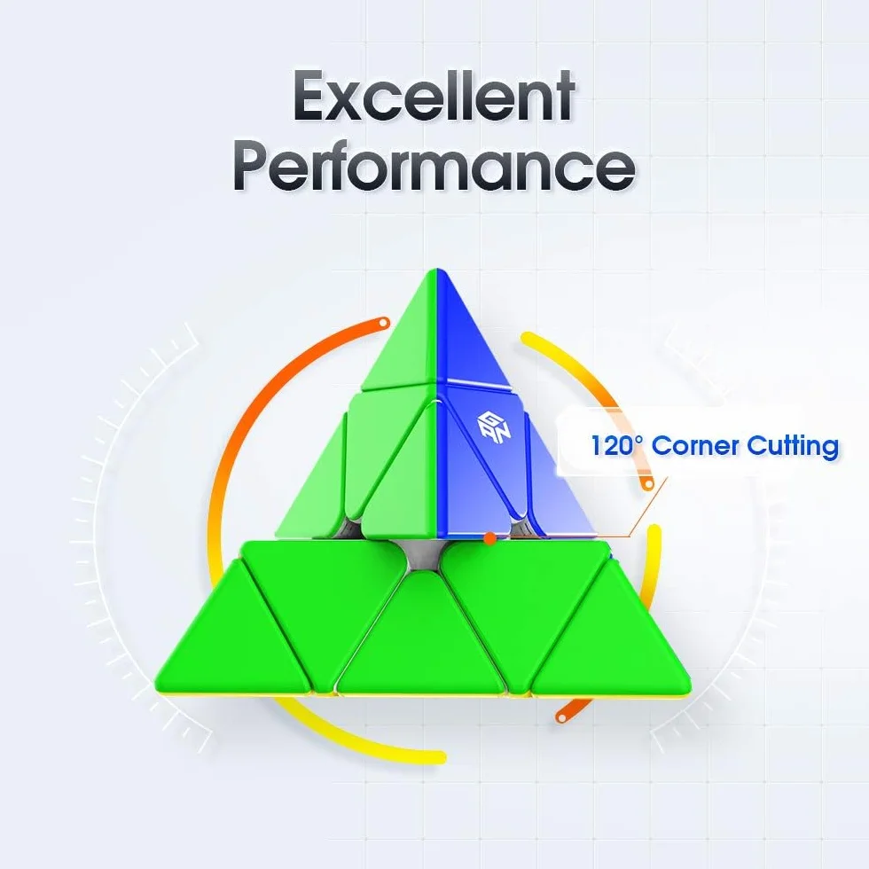 GAN Pyraminx Cubo Magico Cubo de Pirámide Magnético Stickerless,Standard Pyramid Speed Cube con 36 Imanes,Suave Estable y Rapido,Puzzle Triángulo Rompecabezas niños y Adultos