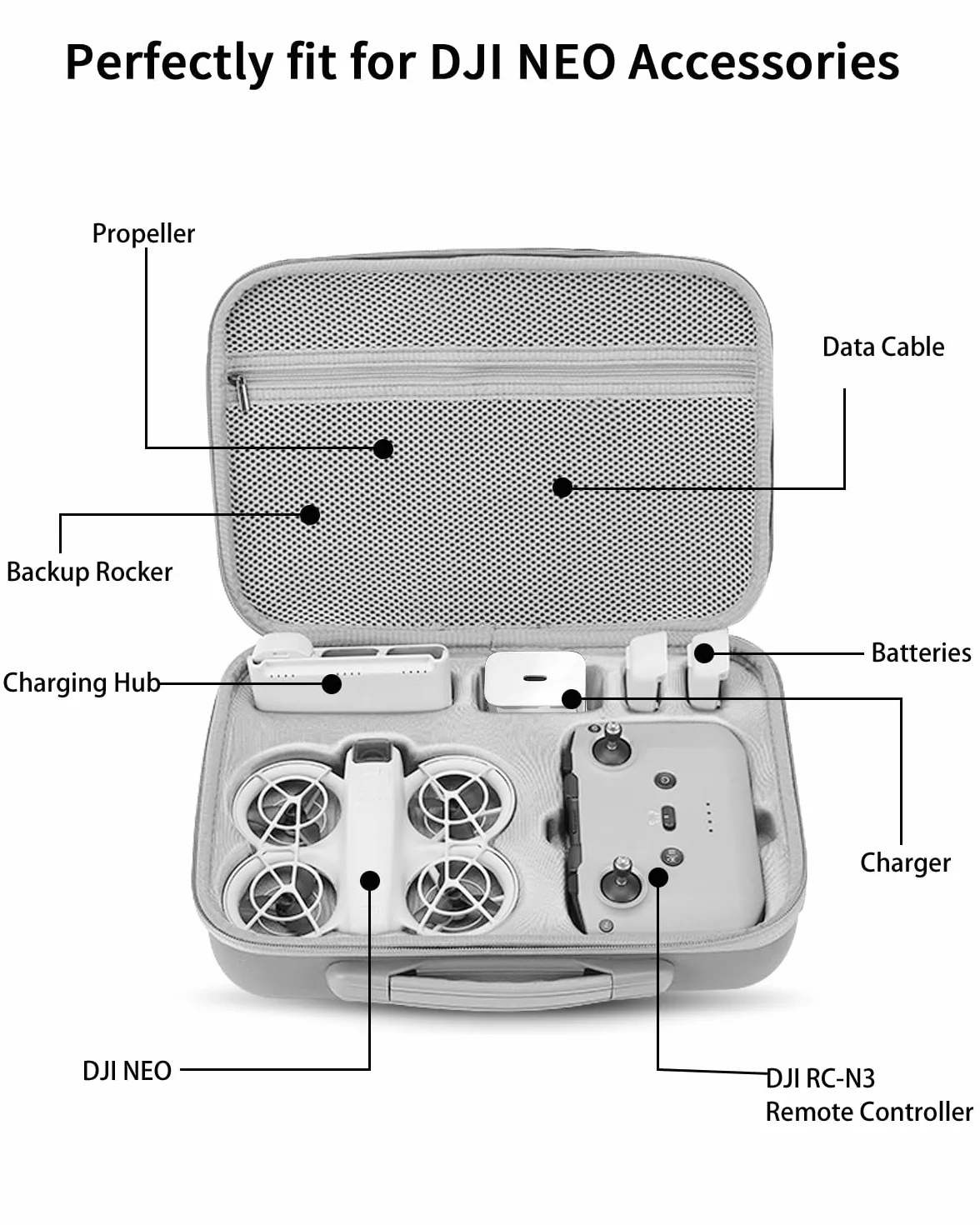 Bolsa para dji Neo Drone, Estuche Funda de Transporte, Bolsa de Almacenamiento Rígido Protectora para dji Neo Drone, Controlador y Accesorios，Gris