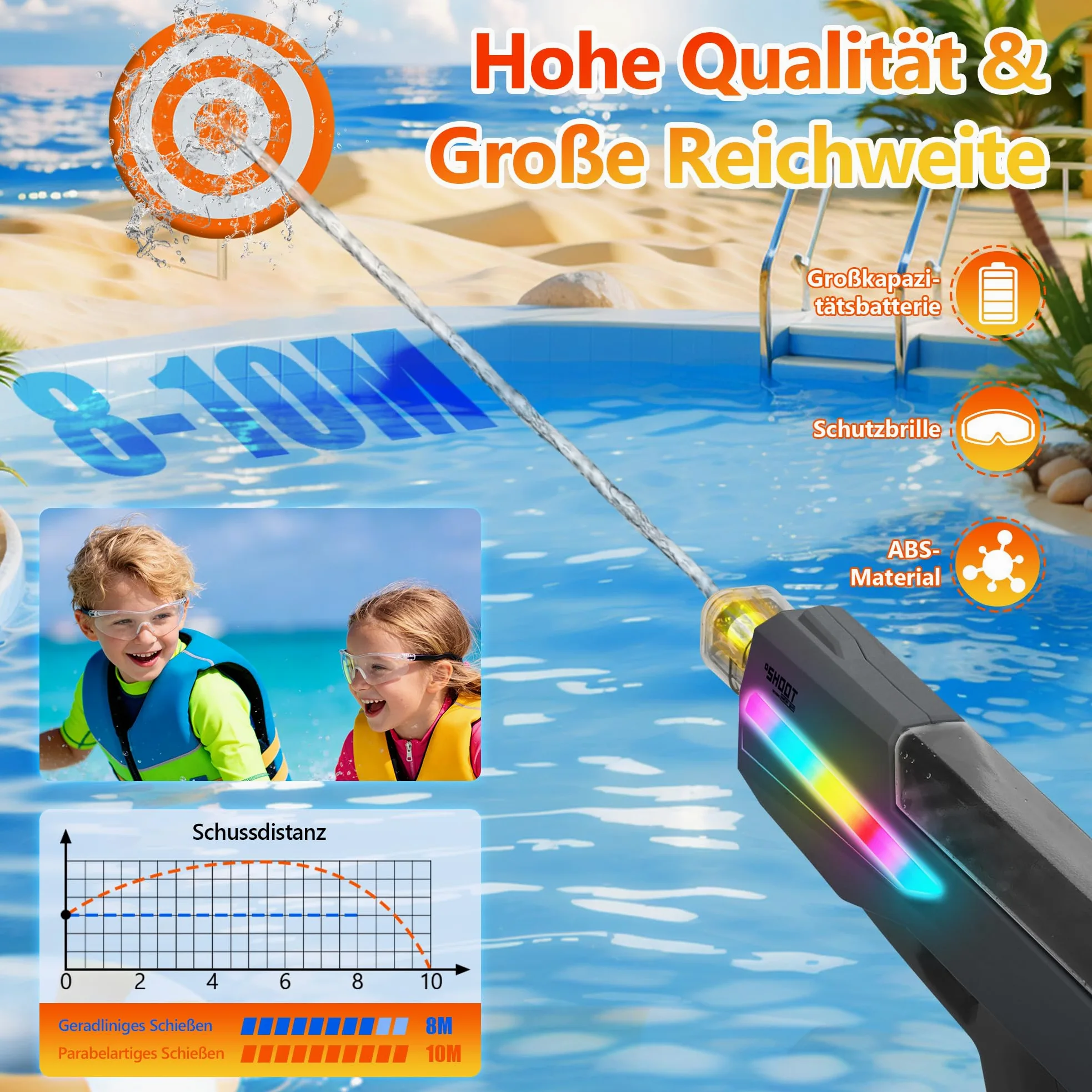 FORMIZON Pistola de Agua Eléctrica, Agua Automáticas con 8M Alcance, Juguete de pulverización a Pilas con Tanque, Juguete Acuático para Fiestas de Verano para Niños y Adultos (Negro)