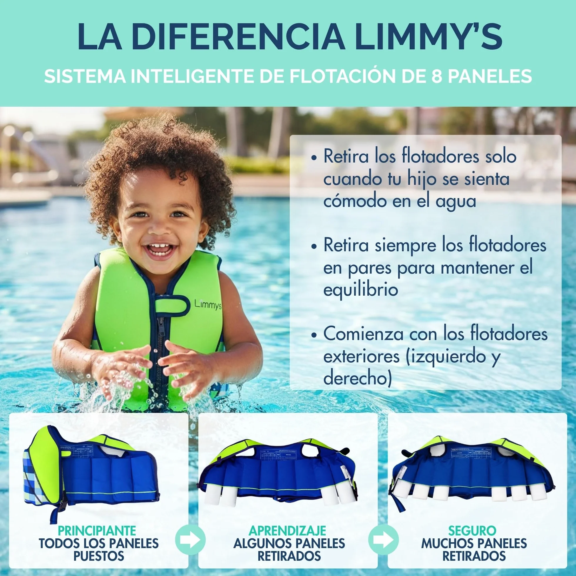 Chaleco de Natación Limmys para Niños – Sistema de Flotación Ajustable de 8 Paneles, Certificado CE, Neopreno Suave