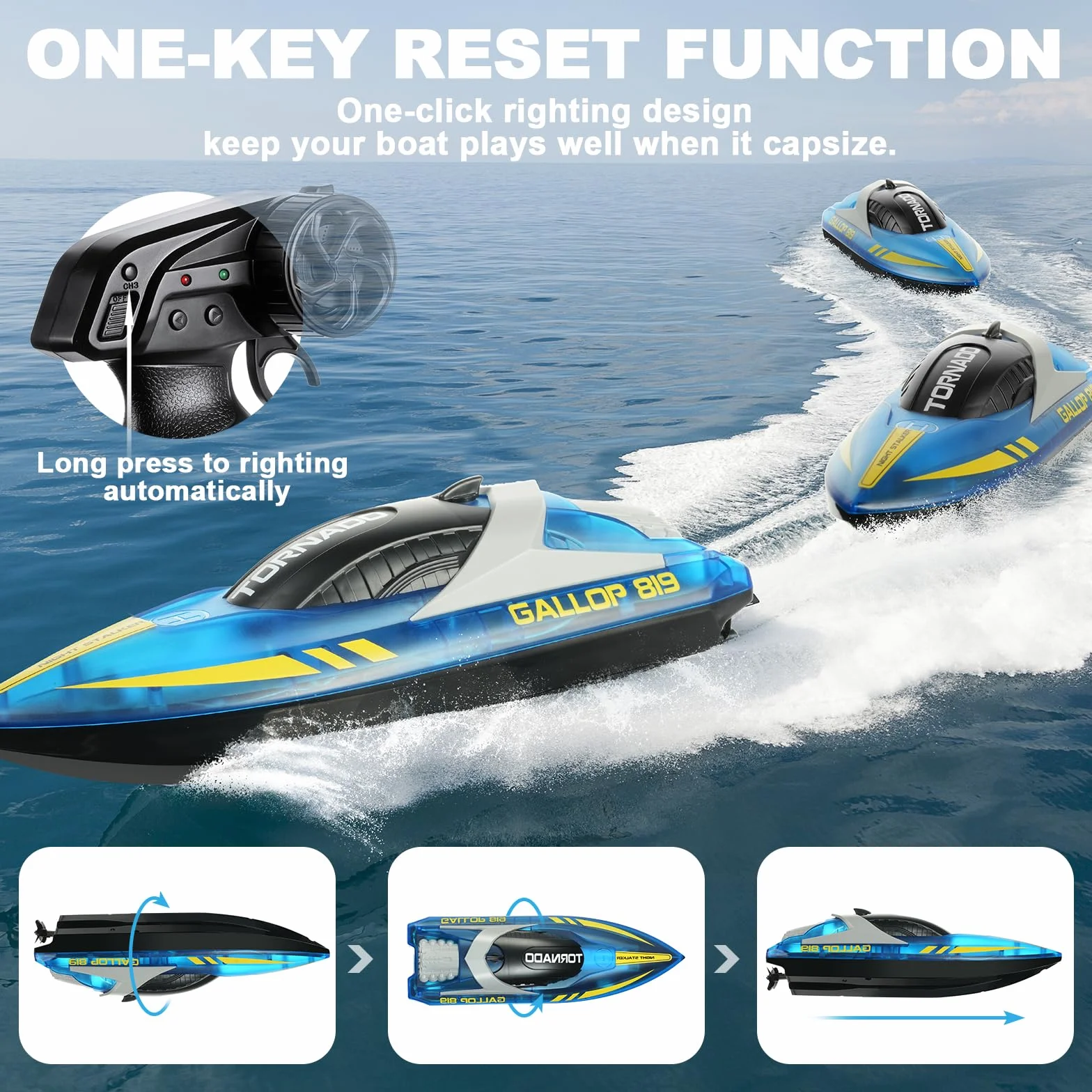 HOTUT Barco Teledirigido, 2.4GHZ Barco de Control Remoto con 2 Baterías Recargables, Luces LED, para Regalo para Niños,Niñas y Adultos