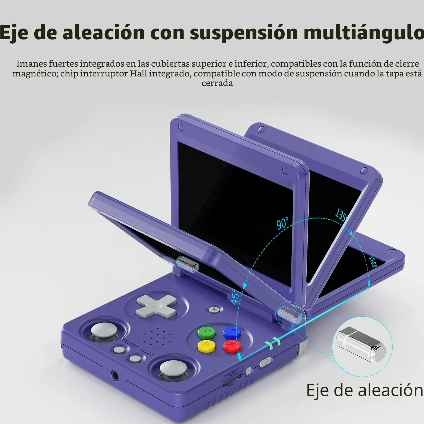 RG 34XXSP - Consola de juegos portátil retro Linux de 3.4 pulgadas, pantalla IPS de 720 x 480 RG 34XXSP, consola de juegos retro de mano, más de 5000 juegos clásicos, tarjeta 64G, batería de 3300 mAh