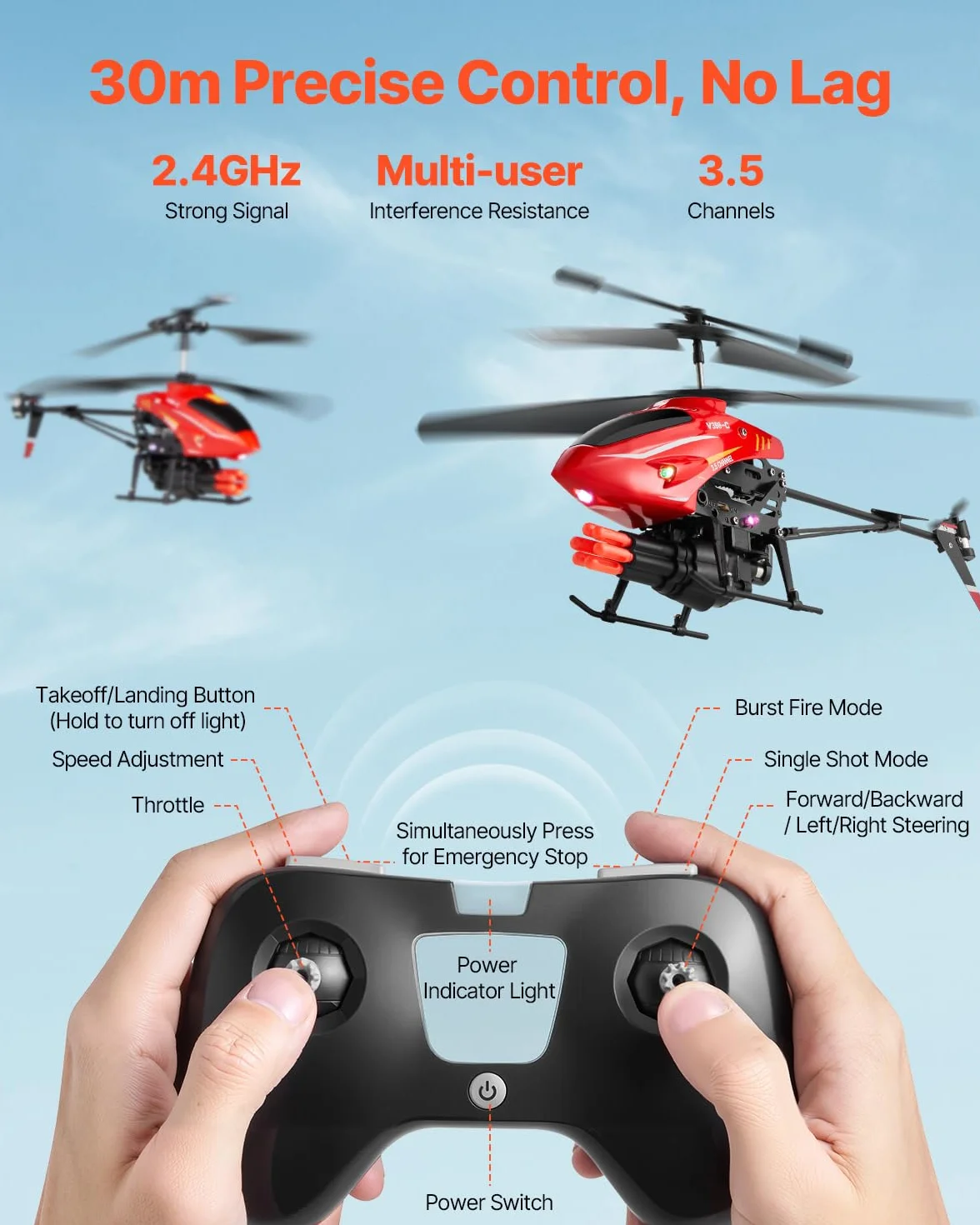 VEVOR Helicóptero de Control Remoto de 2,4 GHz 3,5 Canales con Modo de Disparo, Retención de Altitud Despegue/Aterrizaje con una Sola Tecla y Luces LED Juguete para Niños Mayores de 14 Años