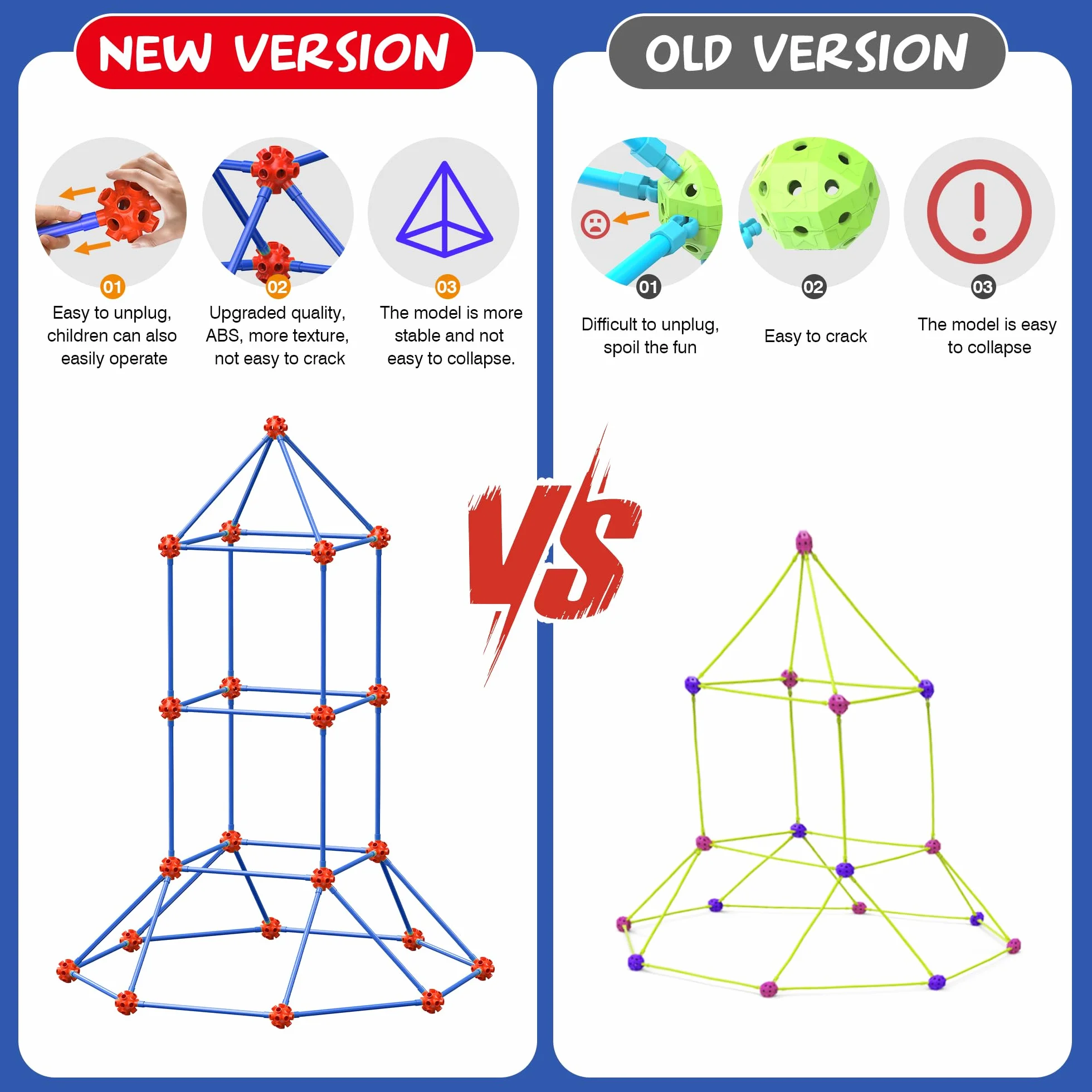 Kit De Construcción De Fortalezas para Niños, 140 Pcs Creative Fort Toy para Niños y Niñas De 4+ Años, Tienda De Juguetes DIY, Stem Juguete y Regalo, DIY Kit Castillos Túneles