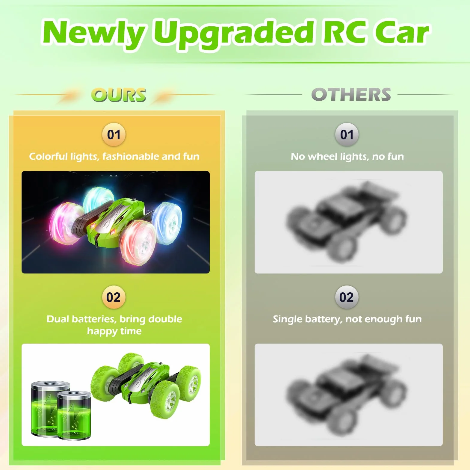 Coche Teledirigido 2.4Ghz 360 Grados Rotación Acrobático Juguete Regalo 6-12 Años Niños Niña Incluye Batería Recargable Verde
