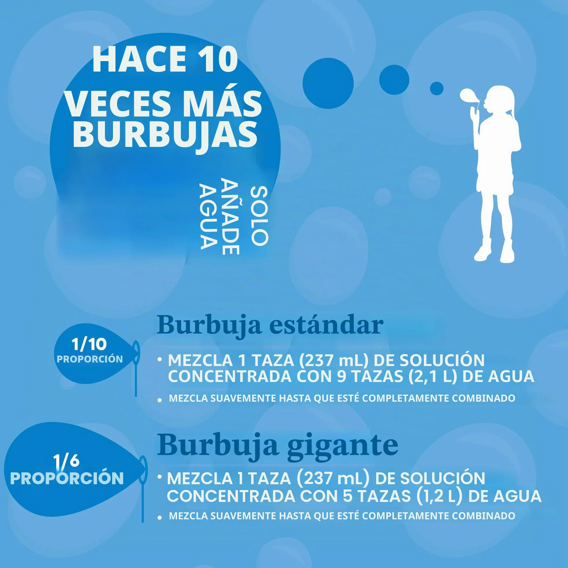 JOYIN 2 x 0,95 liquido pompas de jabón de(hasta 19 litros), solución para Burbujas Grandes, CONCENTRADA para máquina de Burbujas, Pistola, Varita mágica, Pascua, Verano para niños y niñas, Juguetes