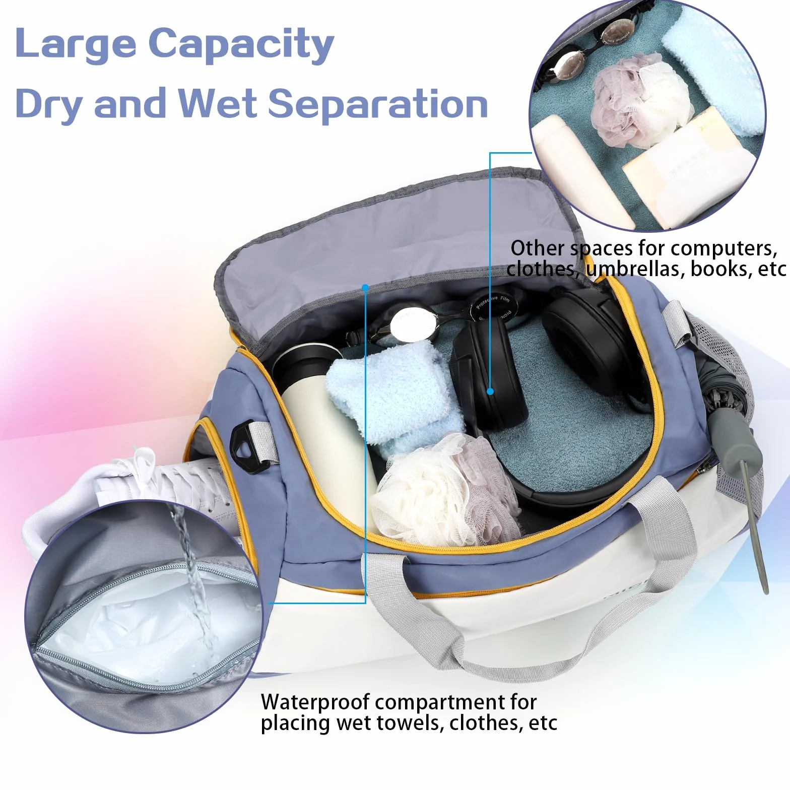 Bolsa Deporte Mujer Grande con Compartimento Zapatos y Mojado, Bolsa Viaje Mochila Gimnasio, Blanco+Azul