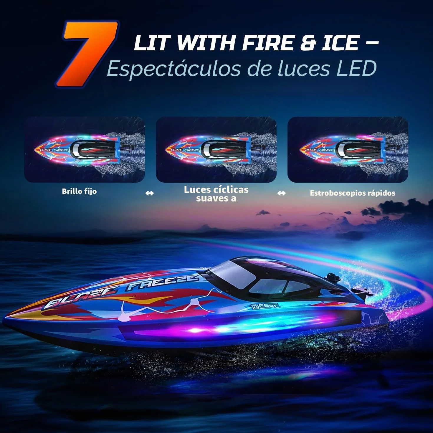 DEERC Barco Teledirigido Lancha rápida a Control Remoto para Piscina y Lago con luz LED, 20+mph, 40+ Mins, autoadrizable, para niños, Juguete acuático de Verano de 2,4 GHz