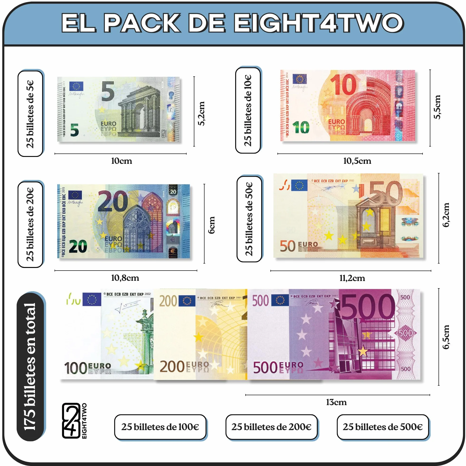 EIGHT4TWO® 175 Piezas de Dinero Juguete - Billetes de 5, 10, 20, 50,100, 200, 500 con tamaño al 75% - (25x7).