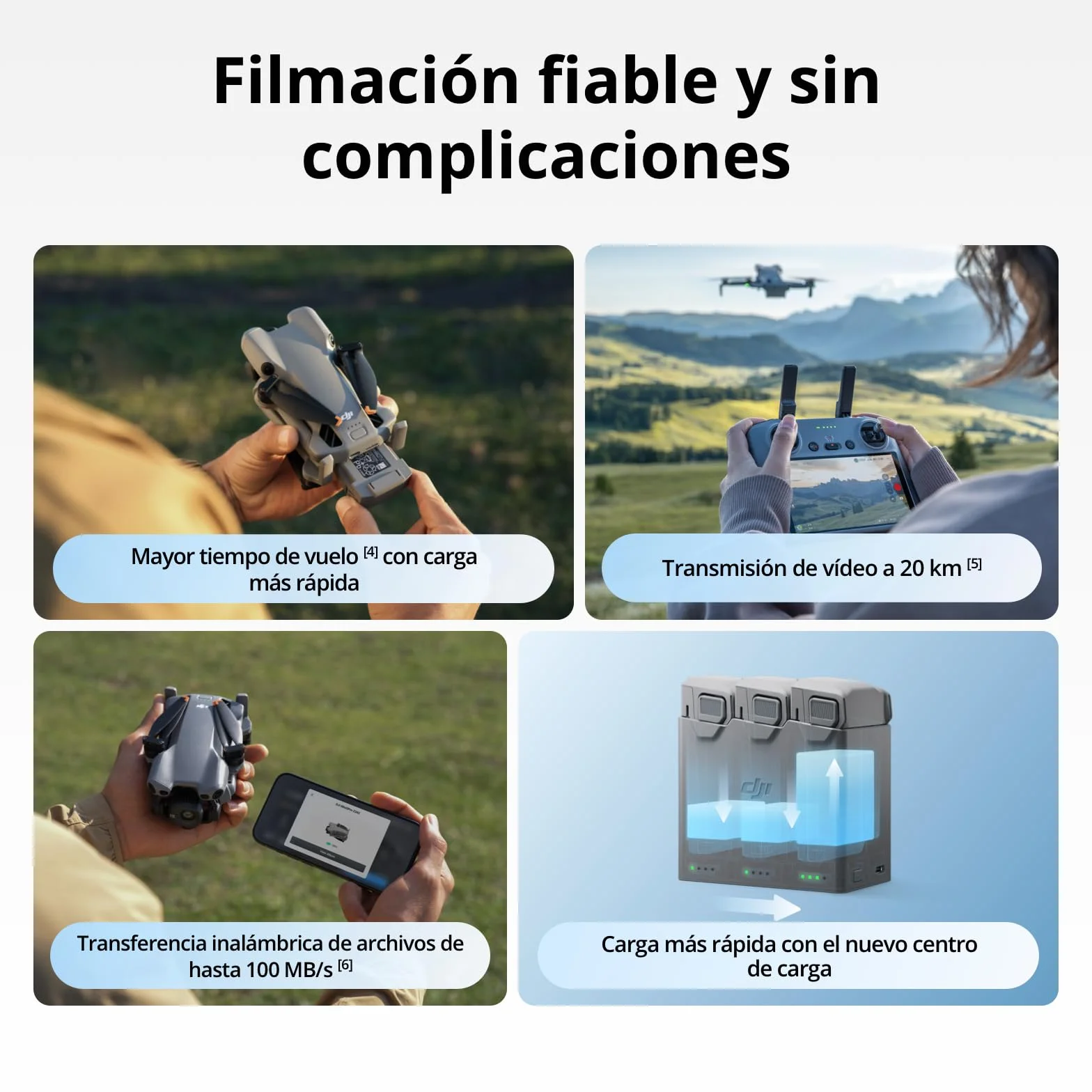 DJI Mini 5 Pro Vuela Más Combo con DJI RC 2, Dron 4K Cámara CMOS 1 pulgada, Detección de obstáculos, Certificado C0