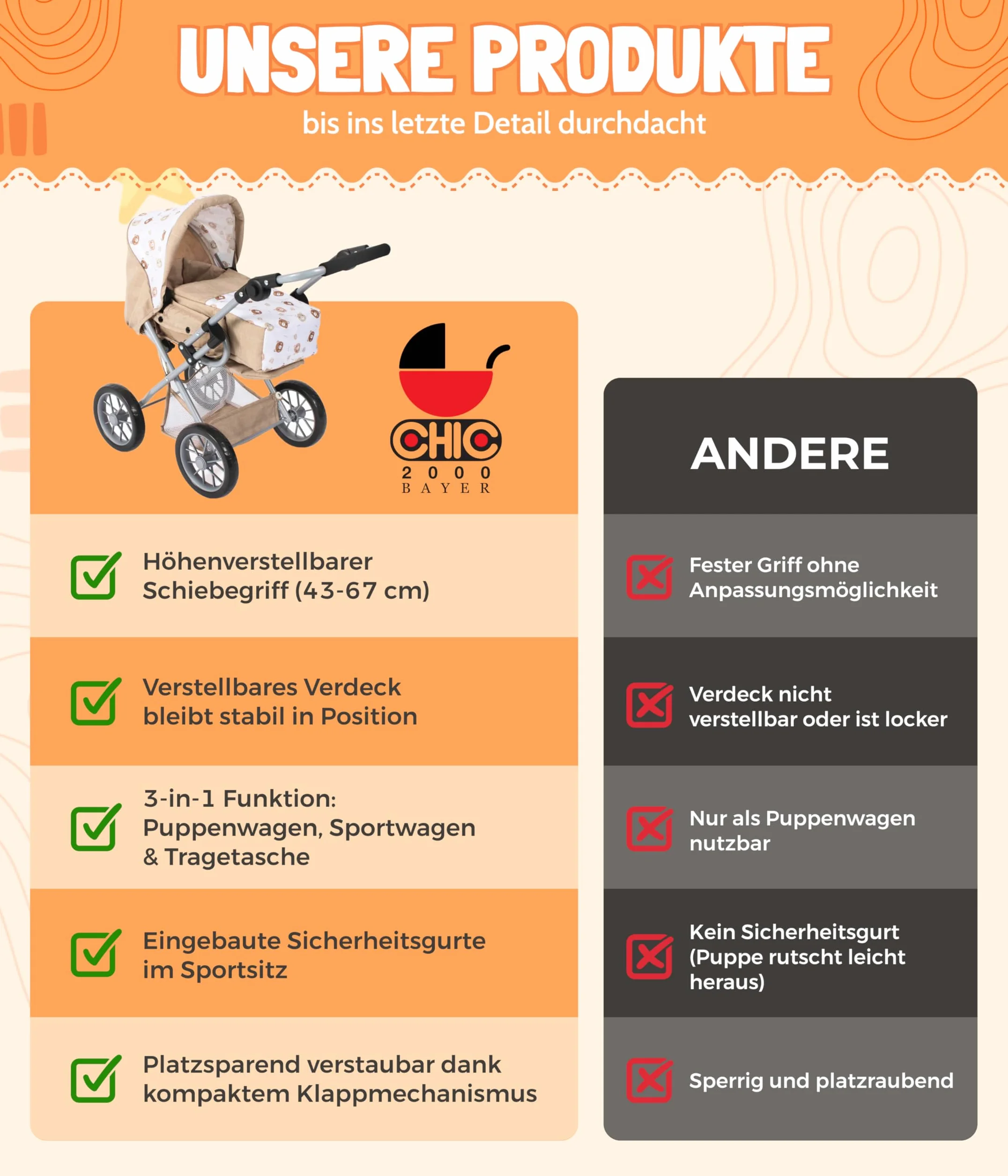 Bayer Chic 2000 Cochecito 3 en 1 para muñecas Leni, Plegable, Mango Ajustable 43-67 cm, Bolsa de Transporte, hasta 46 cm, 3 años