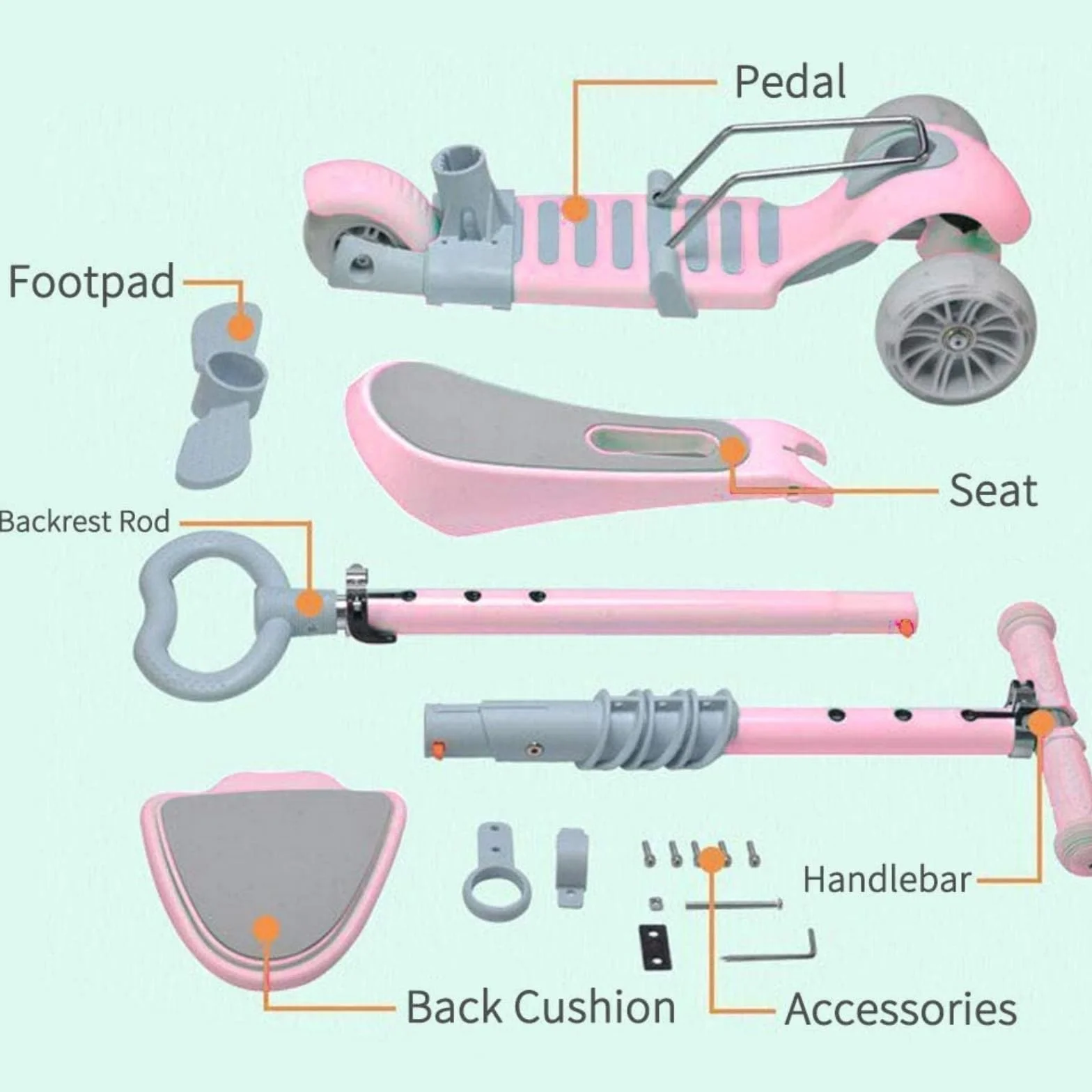 Patinete para Niños 5-en-1 con Asiento Extraíble, 3 PU Ruedas Parpadeantes, Manillar de Altura Ajustable, Respaldo cómodo, Fácil de Dirigir, Patinete Infantil para Niños y Niñas de 1 a 6 Años