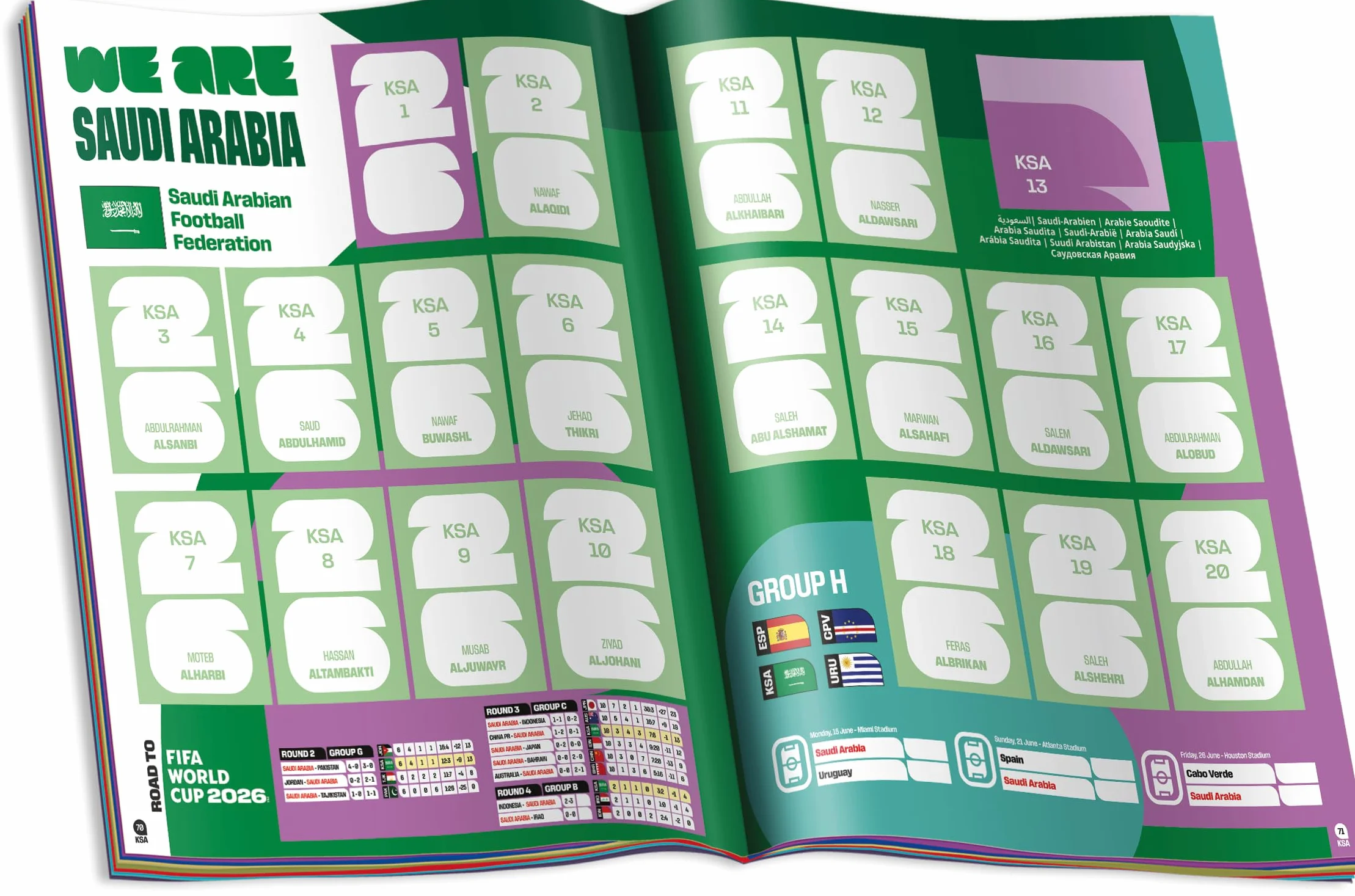 Panini Álbum de Calcomanías Copa Mundial FIFA 2026 Multicolor