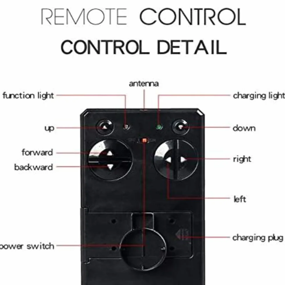 Submarino Control Remoto, Juguete Militar Mini Simulación para Niños Mayores de 8 Anos - Submarino RC 6 Canales, Ideal para Educación Stem, Regalos y Juegos al Aire (Negro)