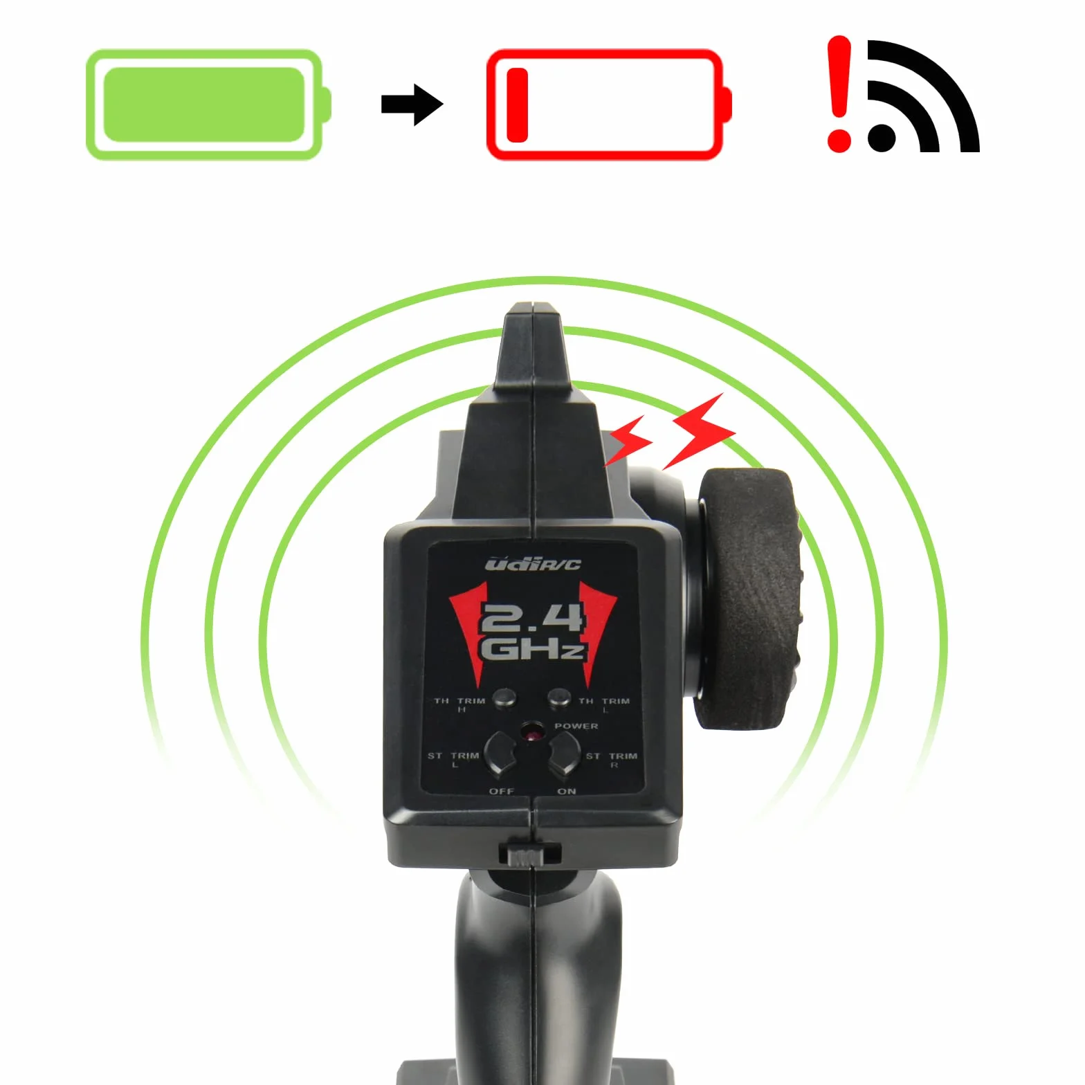 Ulifance Barco teledirigido para piscinas 25 km/h naranja