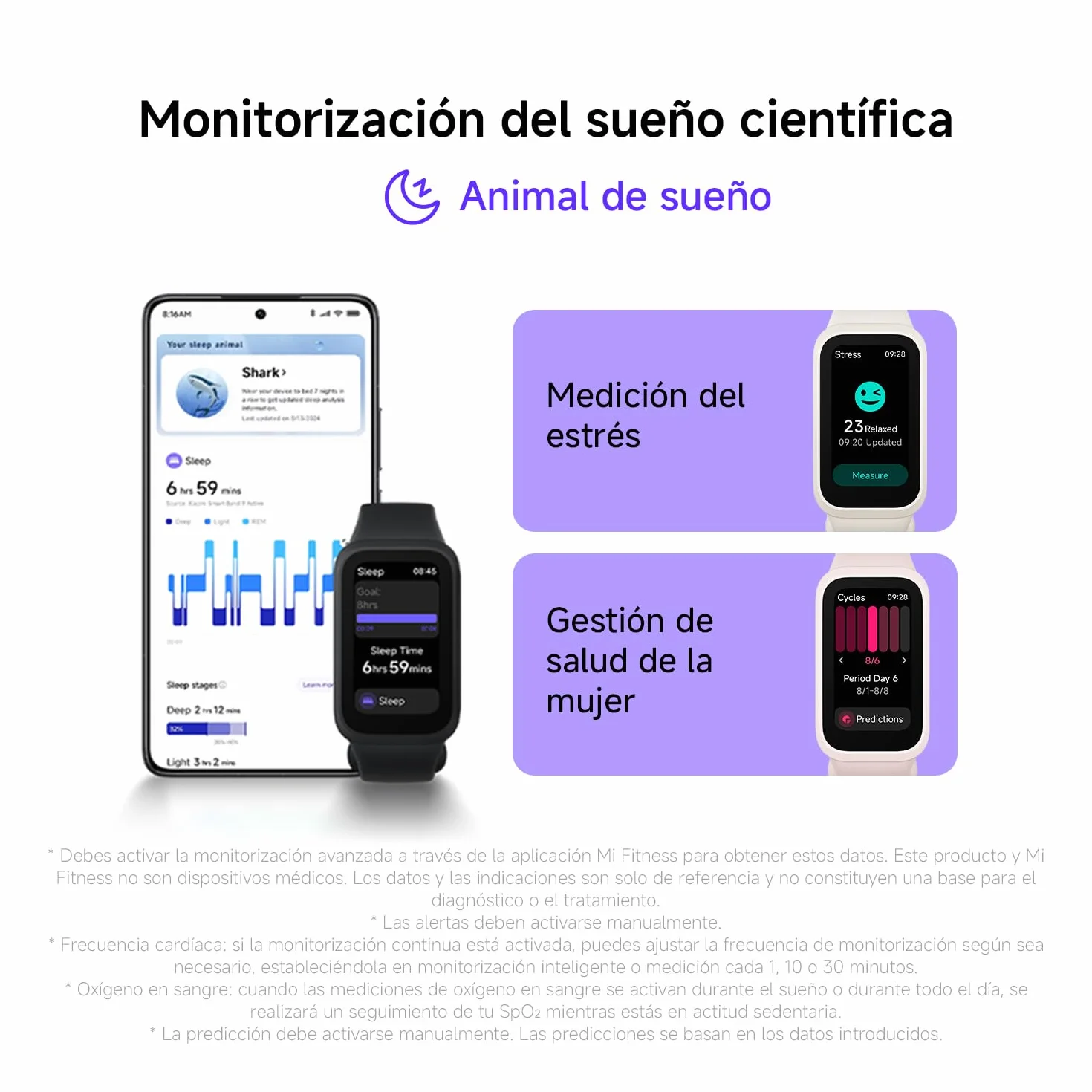 XIAOMI Smart Band 9 Active Pulsera de Actividad 1,47" 60 Hz 5ATM Negro
