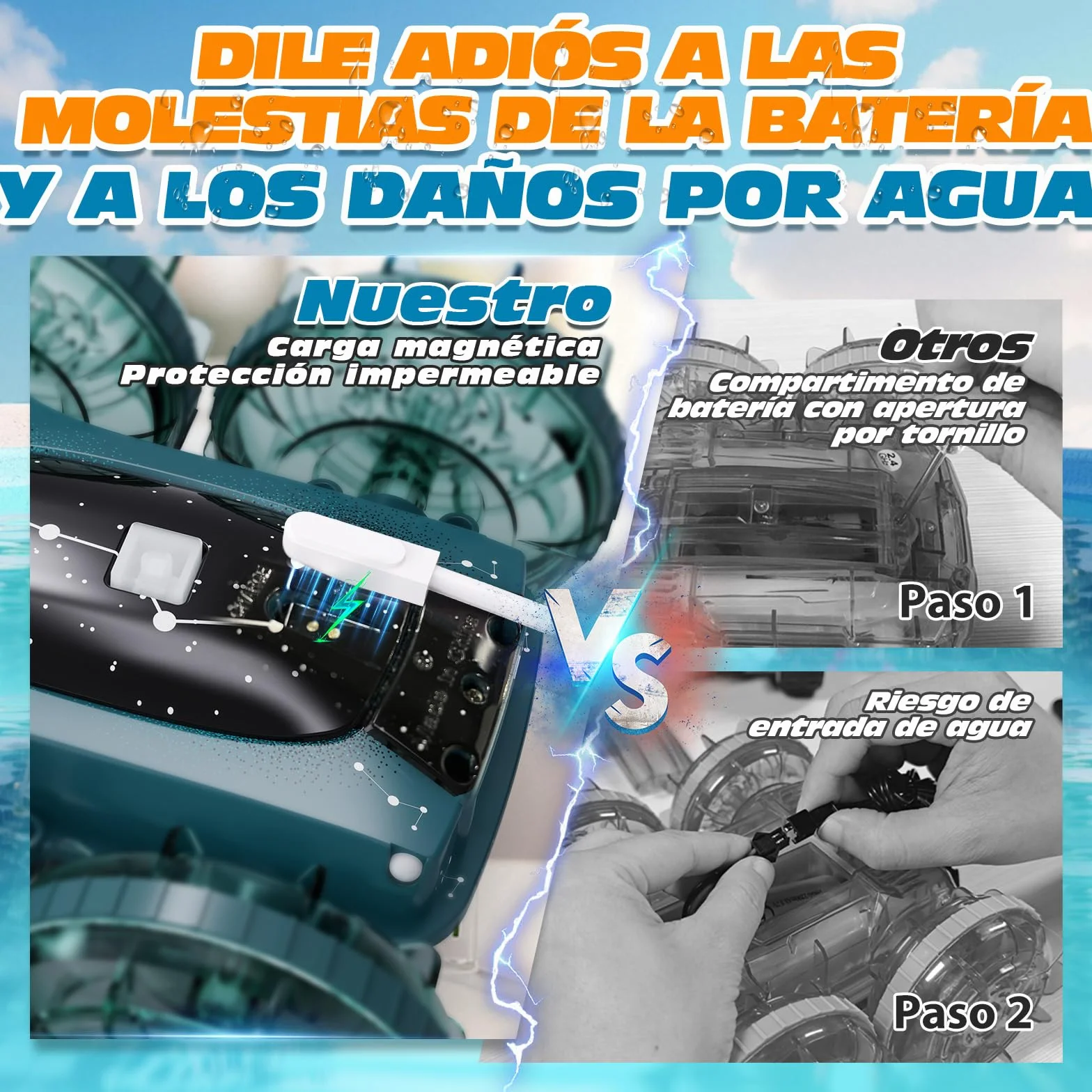 Tecnock Barco Anfibio teledirigido 4WD Control de Gestos Coche RC Carga magnética 60 Minutos Luces LED