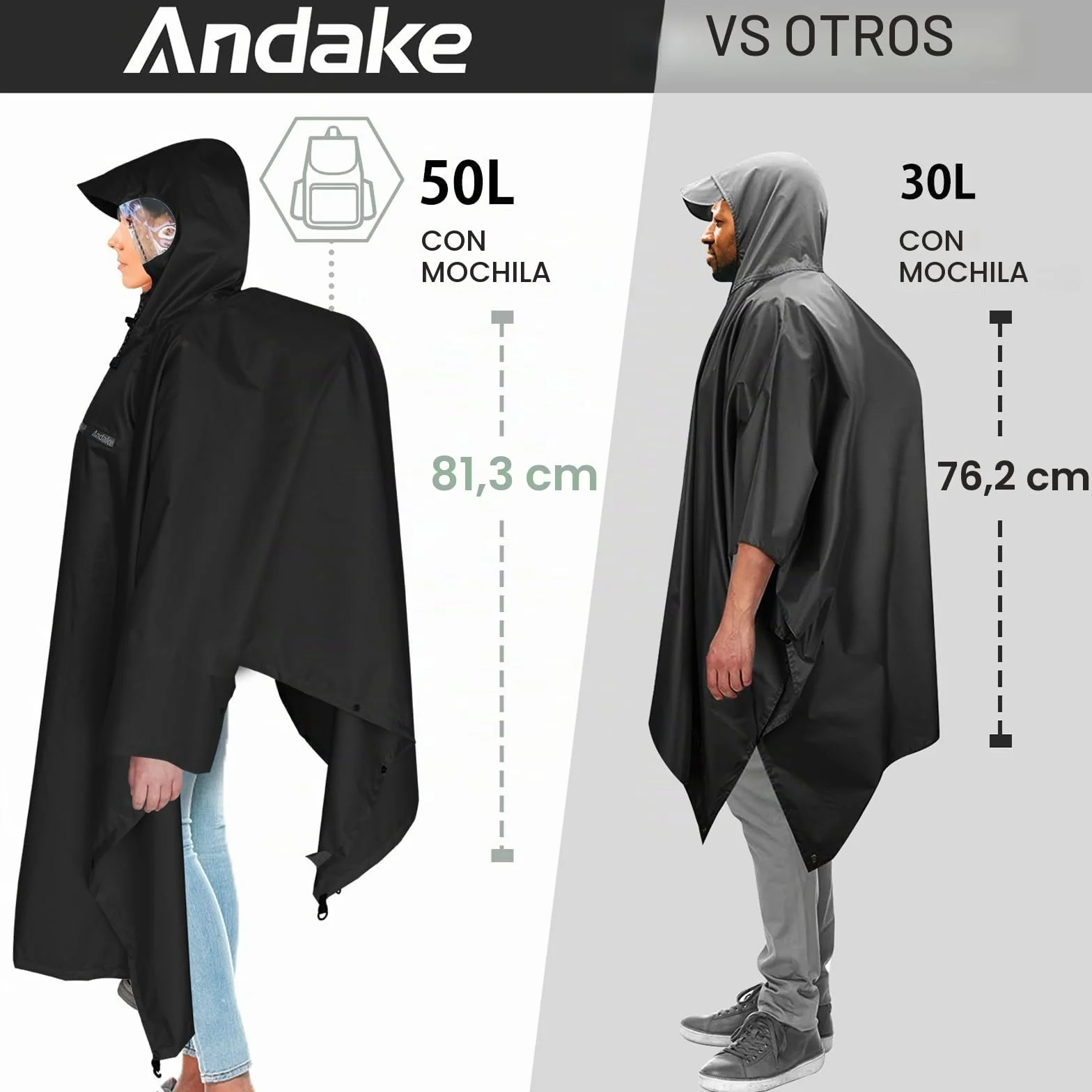 Andake Poncho de Lluvia Impermeable Ligero Multifuncional para Senderismo Ciclismo