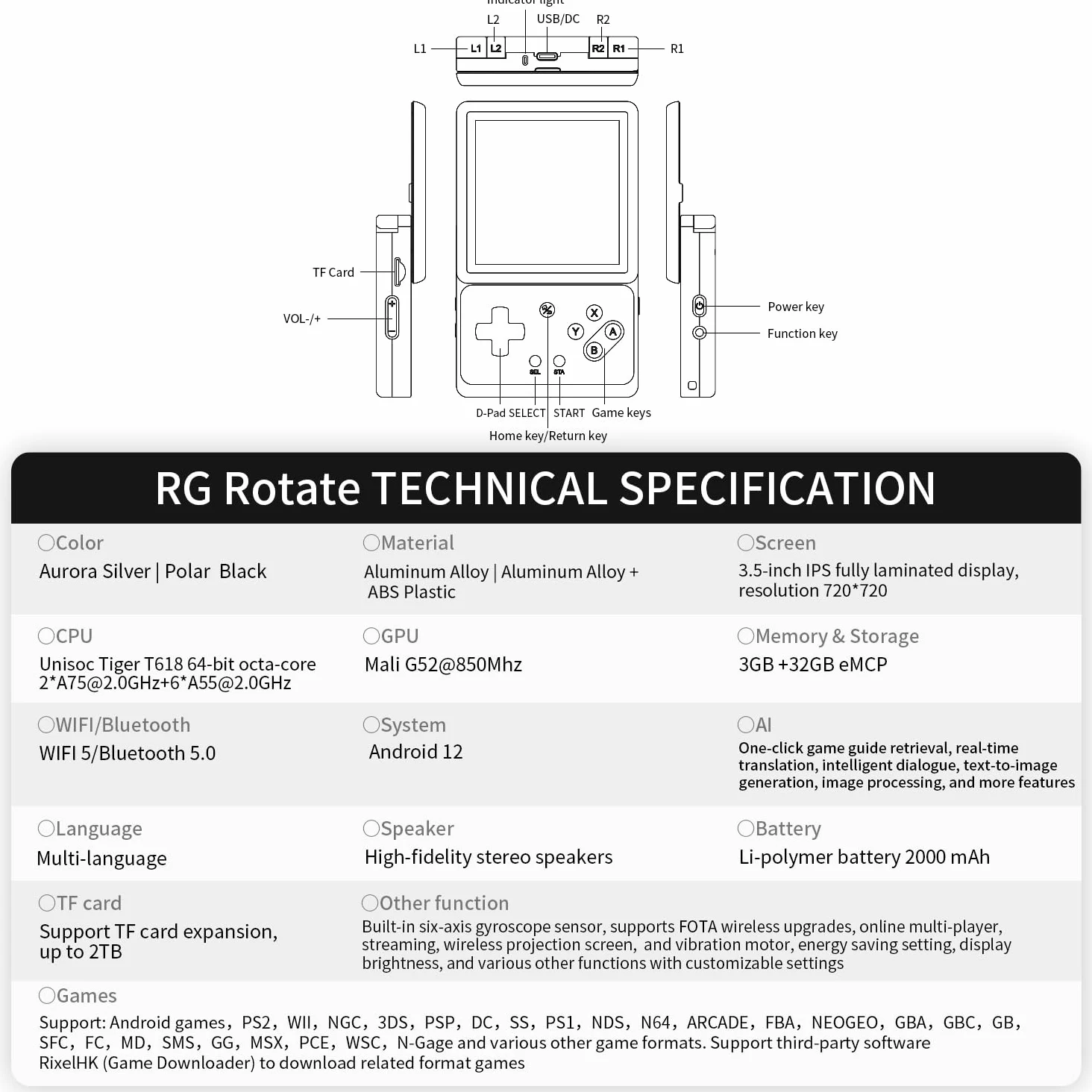 RG Rotate - Consola de juegos de mano retro, pantalla giratoria de 3.5 pulgadas, reproductor portátil Android, chip Unisoc T618 de 3 GB + 32 GB, batería de 2000 mAh, cuerpo de aleación de aluminio