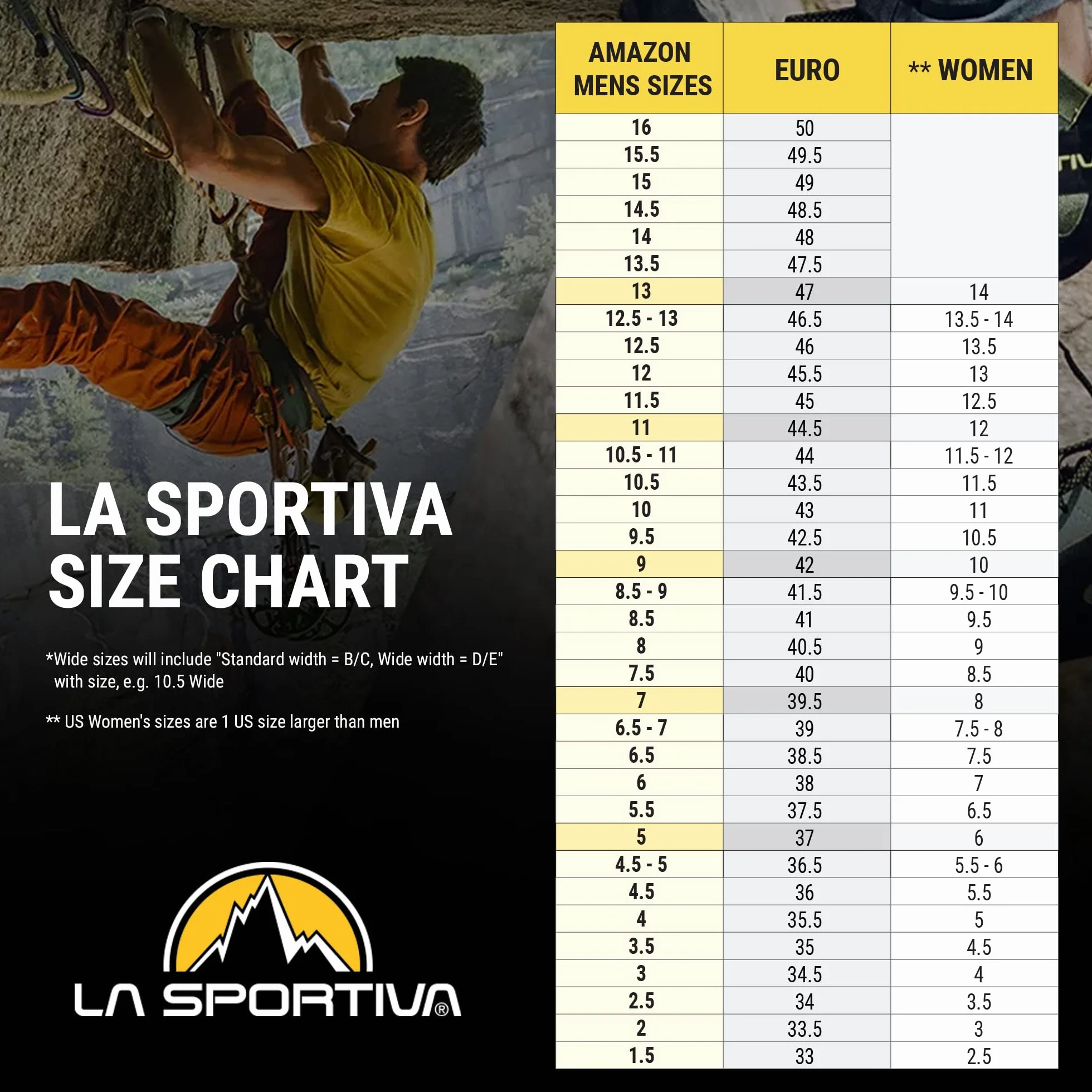 La Sportiva Solution Comp Zapatos de escalada hombre