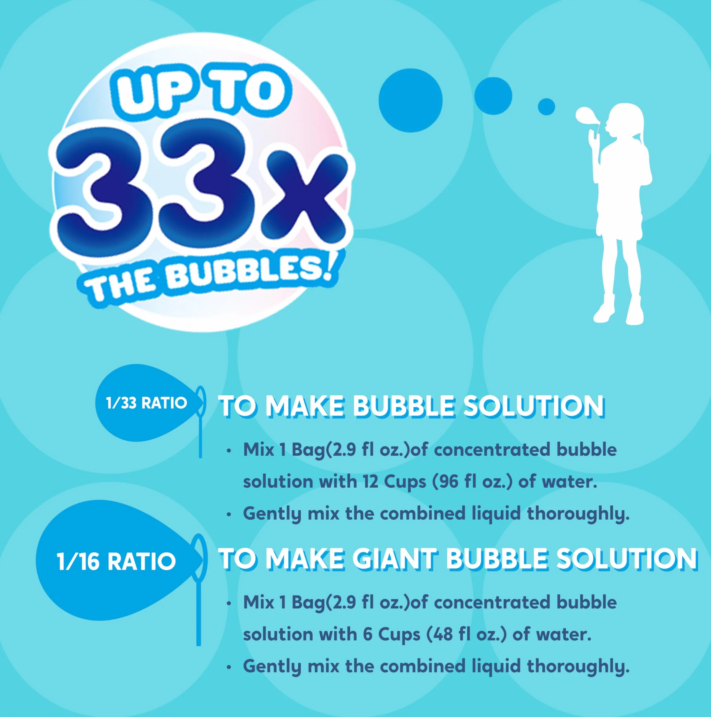 SYNCFUN 6 Paquetes de Solución Concentrada de Burbujas Gigantes (hasta 4,5 Galones), 6 Bolsas de Recambio de Solución para Máquina de Burbujas, Varitas, Soplador, Pascua, Actividad al Aire Libre