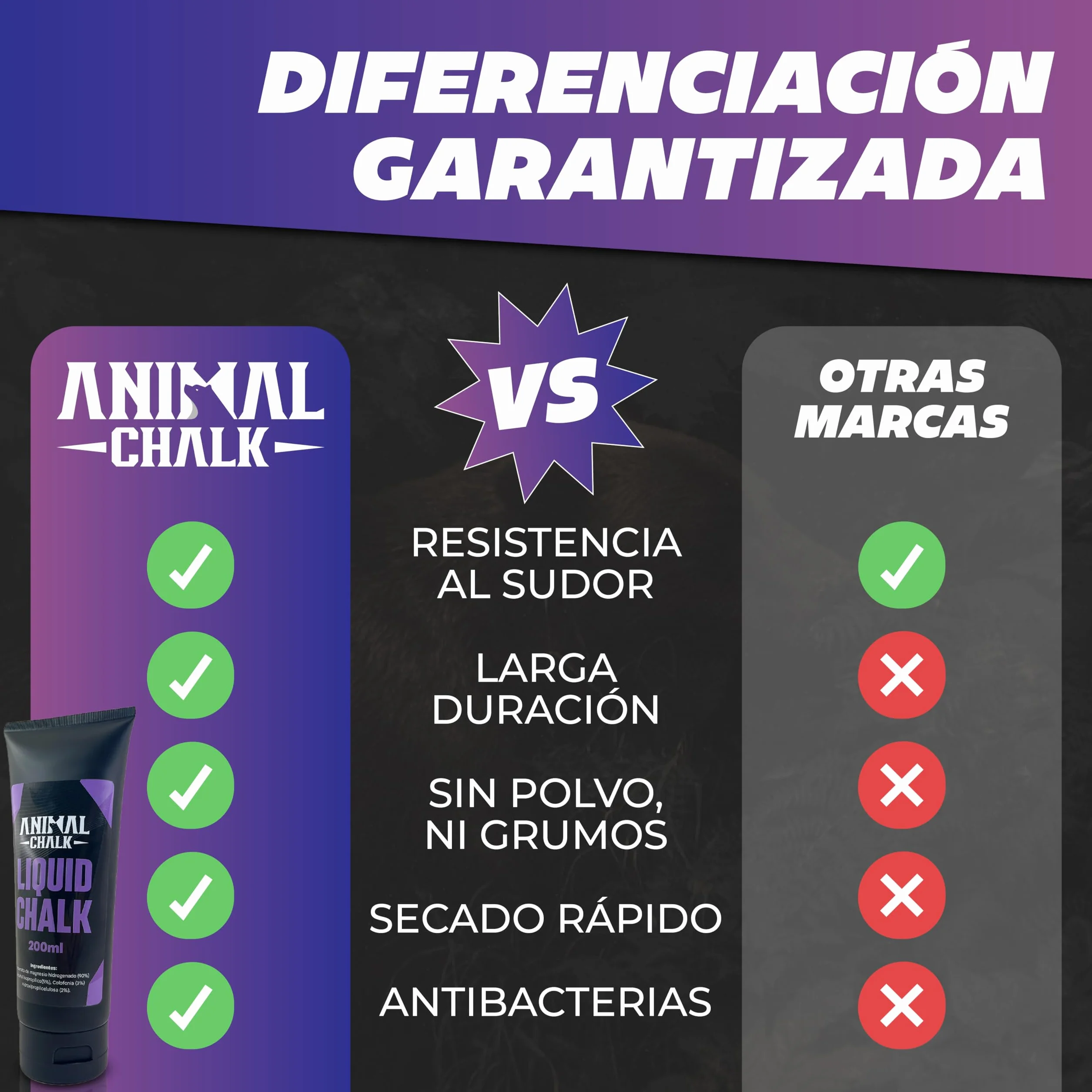 Magnesio Líquido Carbonato de Magnesio 200ml para Gimnasio Crossfit Escalada Levantamiento de Pesas Agarre