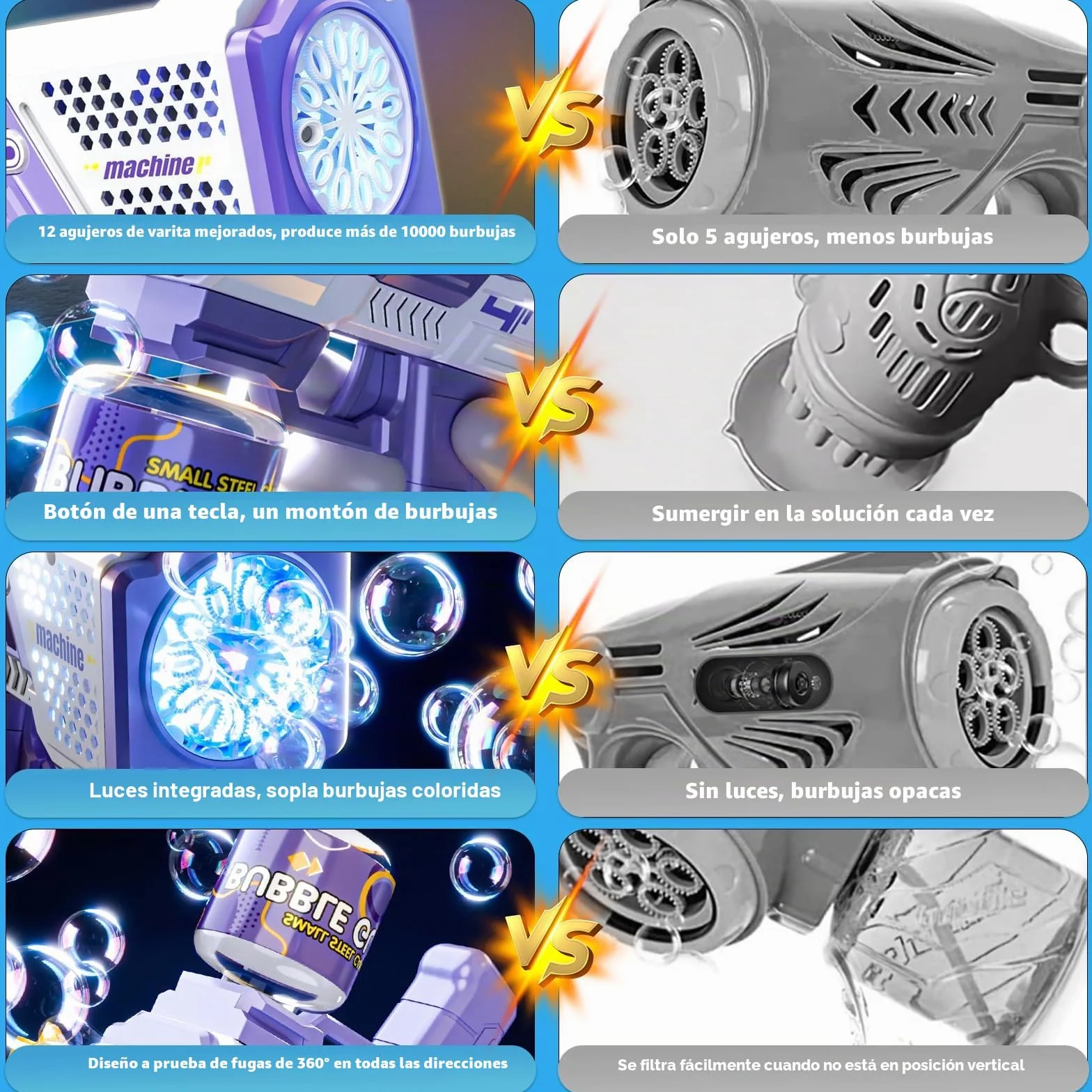 2 Pistolas de Burbujas para Niños, Máquina Automática de Burbujas LED de Jabón 10000+ Burbujas con 4 Soluciones (90 ml), Juguete de Verano, Regalos para Cumpleaños Fiestas, Aire Libre Bodas