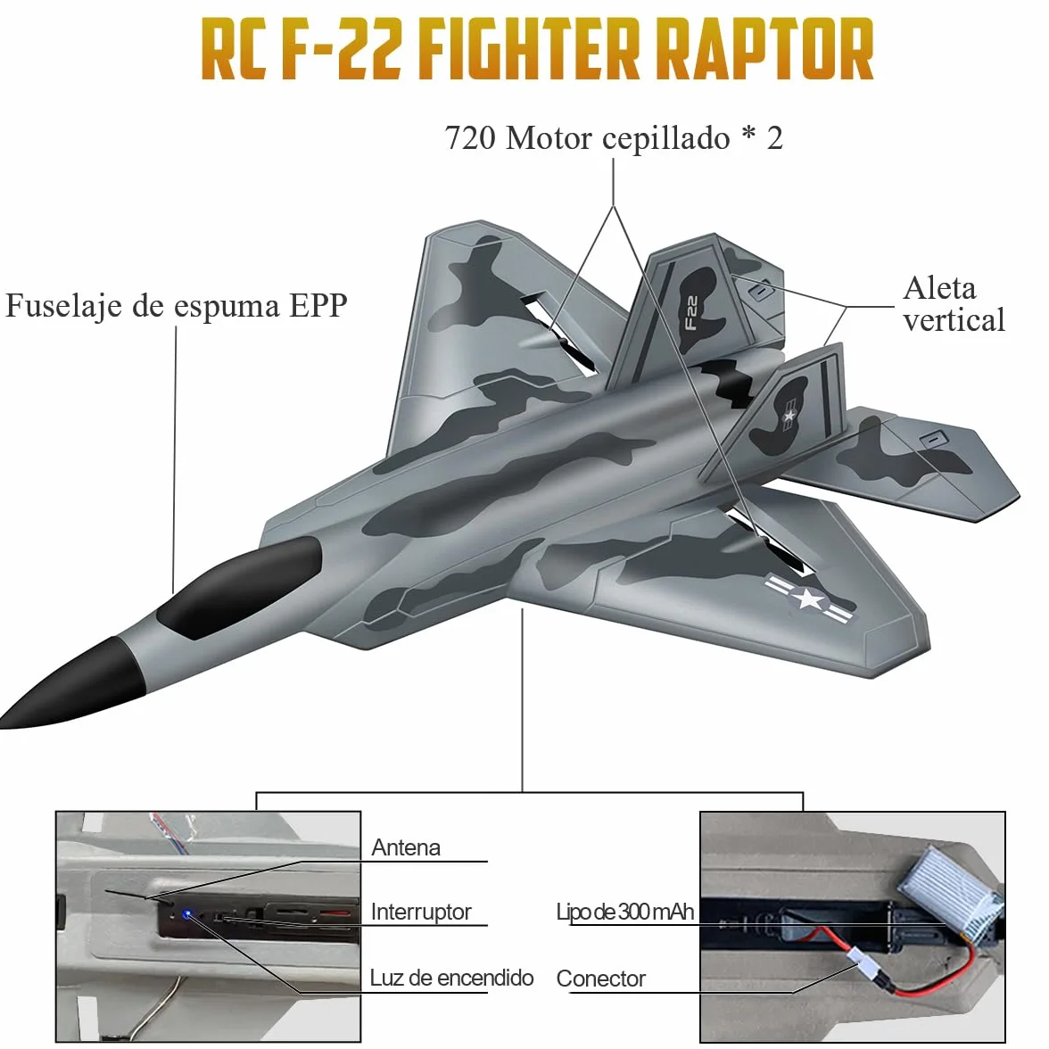 HAWK'S WORK F22 Avión RC 2.4GHz, Control Remoto 2 CH, Fácil de Aprender para Niños y Novatos