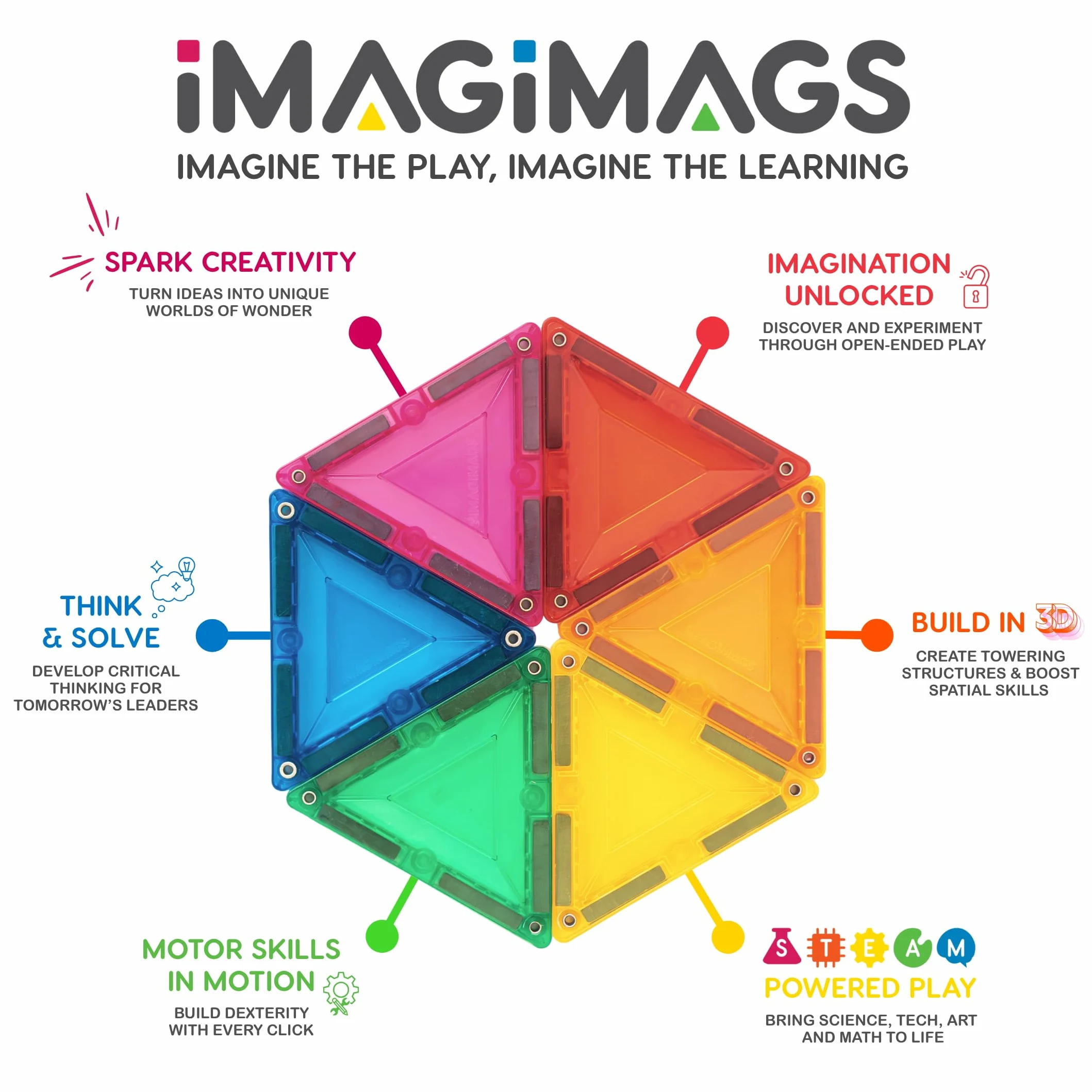 Bloques de construcción magnéticos, juego de 98 piezas de pista de bolas para niños y niñas, juguetes educativos creativos STEM bloques de construcción para niños a partir de 5 años