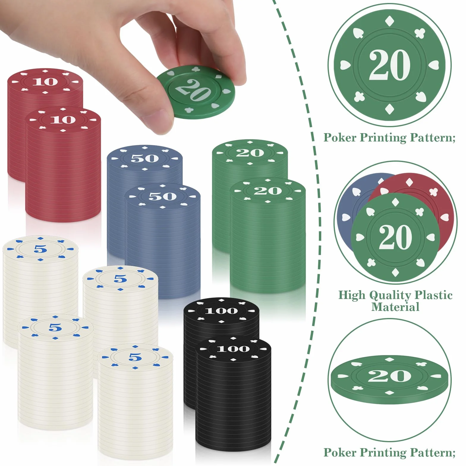 Zocipro 240Pcs Fichas Poker, Poker Chips de Plástico con Valores Nominales, Fichas de Casino para Juegos de Mesa de Fiesta de Casino, Juegos Familiares