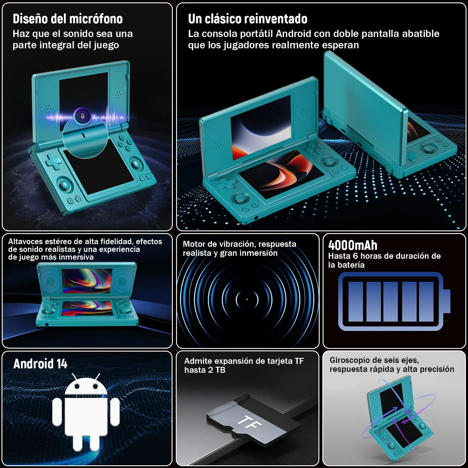 RG DS Android 14 Consola Portátil Retro con Función IA, Emulador Portátil con 25+ Emuladores, Pantalla IPS OCA de 4,0 Pulgadas, WiFi Bluetooth Salida TV HD, Lápiz Óptico (Sin Tarjeta, Azul)