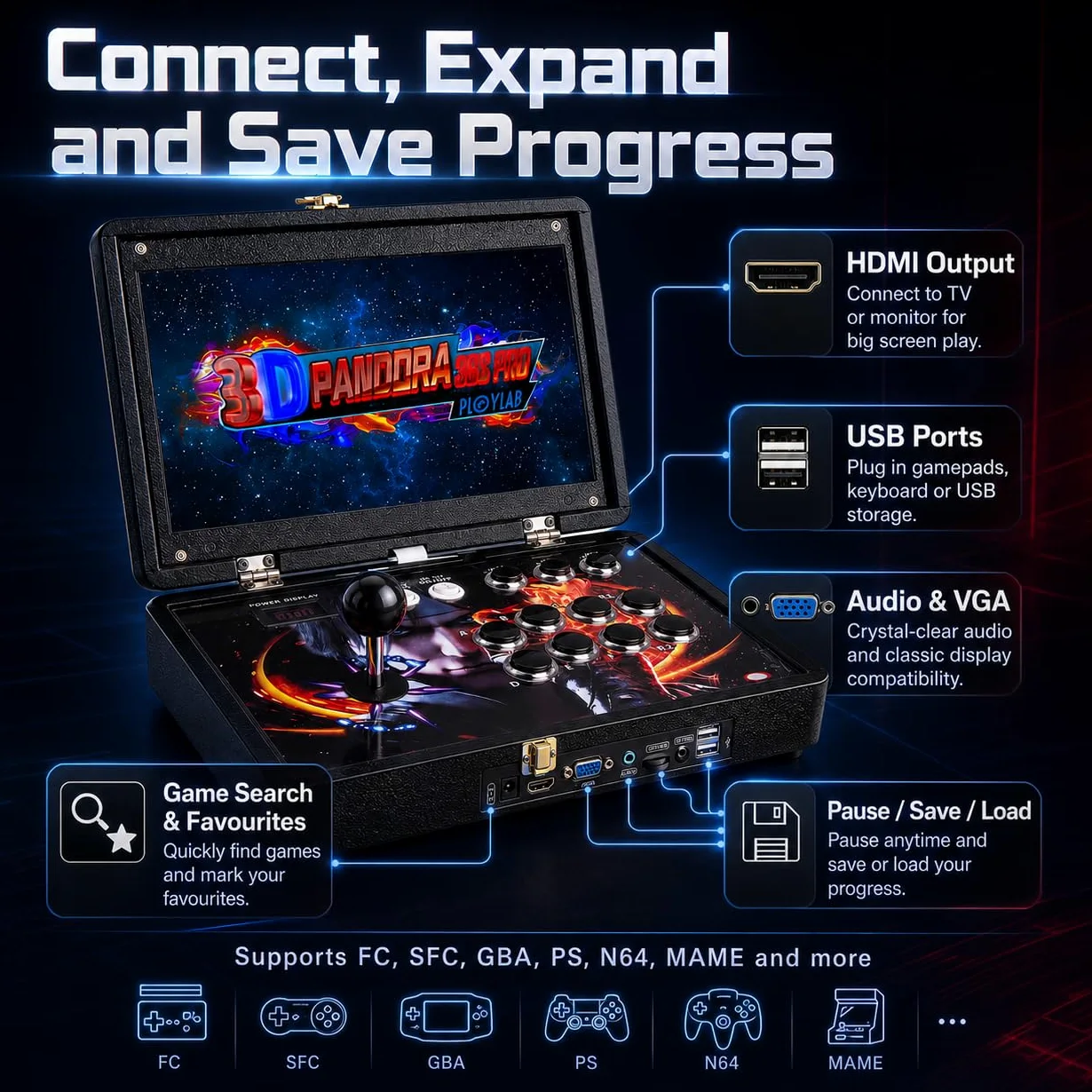36S - Consola de juegos 3D Retro Arcade de 14 pulgadas, Full HD, 128 GB de almacenamiento | Máquina de juegos portátil WiFi HDMI con carcasa de metal para juegos clásicos de entretenimiento