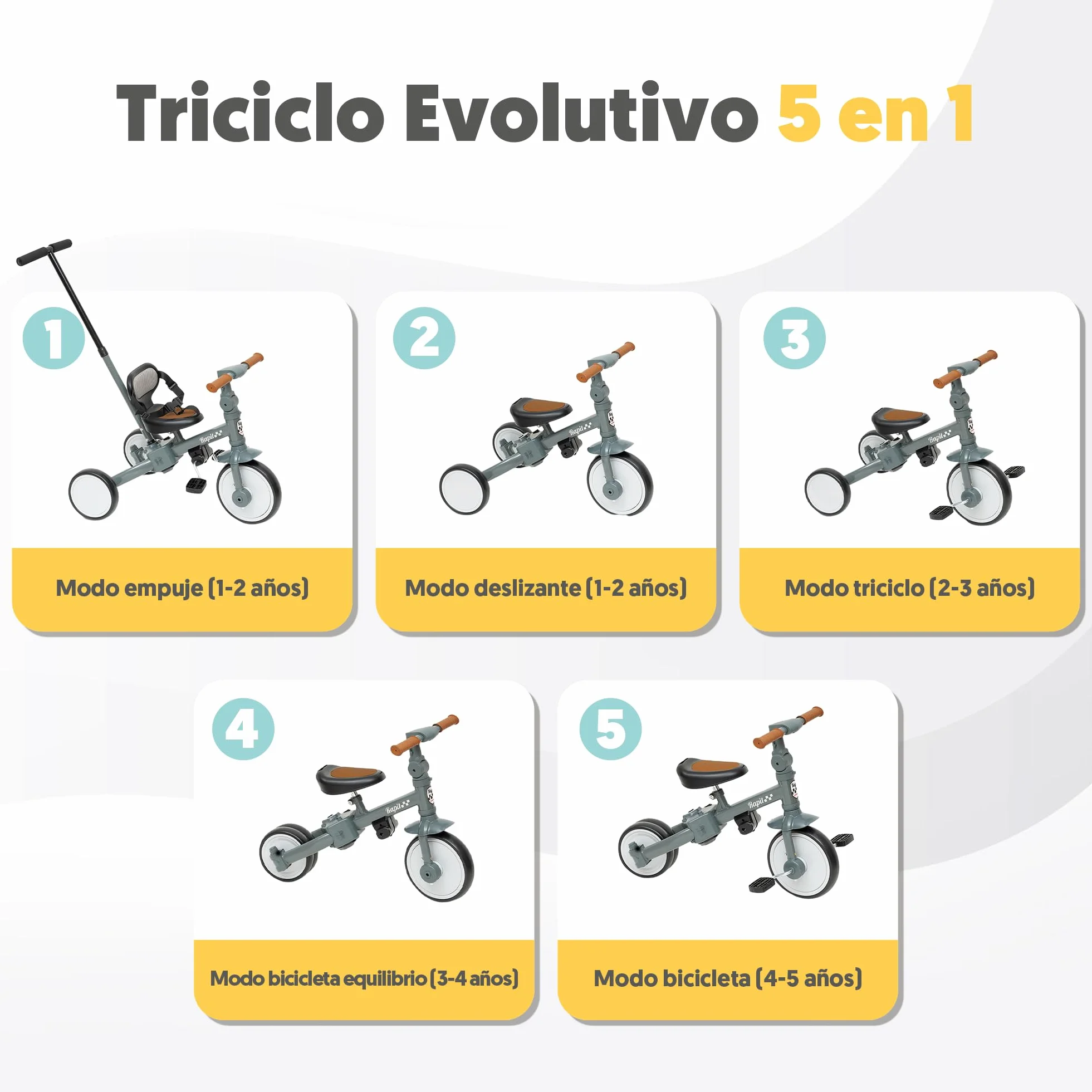 Interbaby Triciclo Evolutivo Bebé 5 en 1 | Triciclo Bebé 1 Año Convertible en Bicicleta sin Pedales | Bici Bebé y Correpasillos 1-5 Años | Ajustable, Transformable y Estable (Gris)