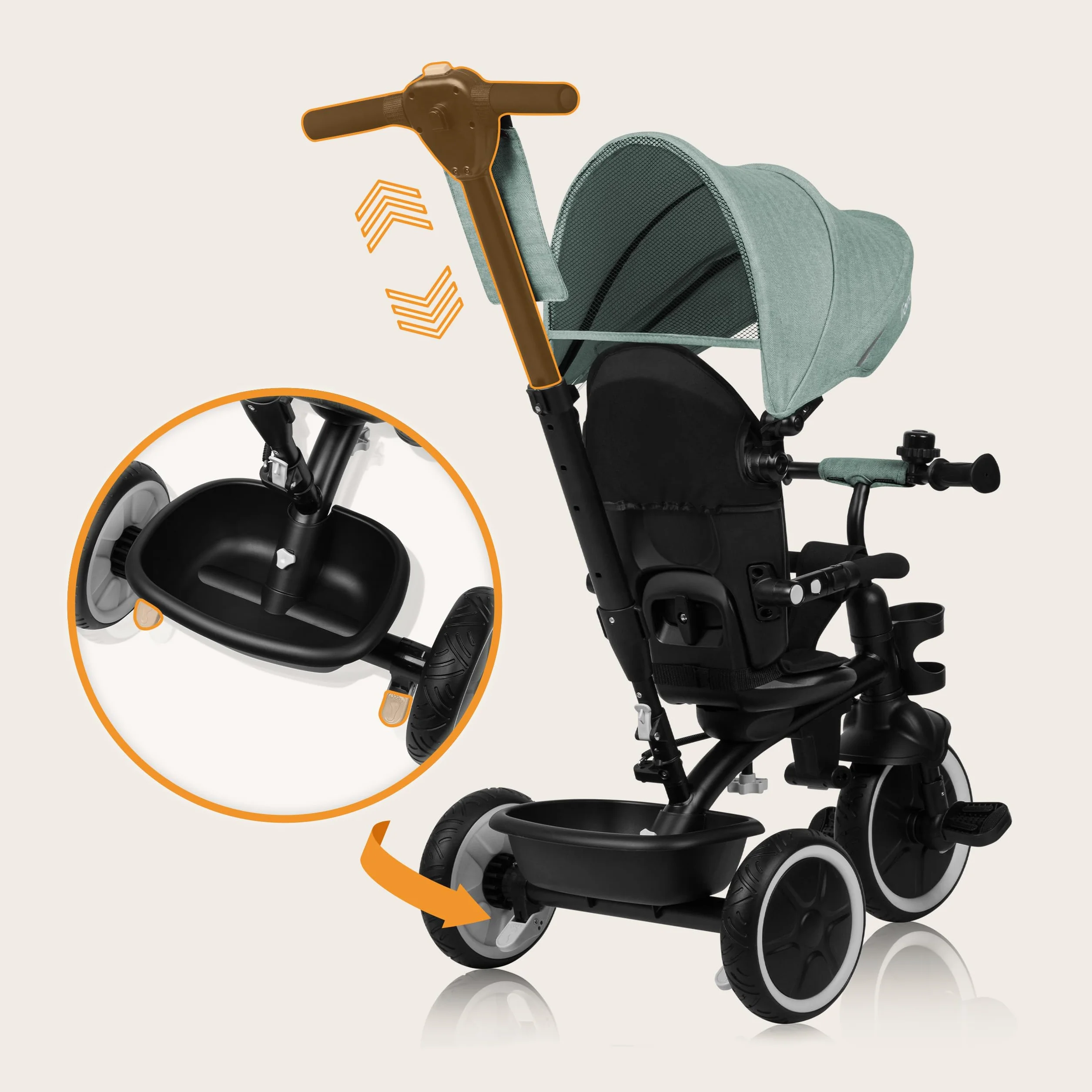 LIONELO Berry Triciclo Multifuncional de Paseo Silla de Paseo de 9 Meses a 5 años a 25 kg Ruedas Grandes de PU, Triciclo Asiento Giratorio 360° Montaje sin Herramientas