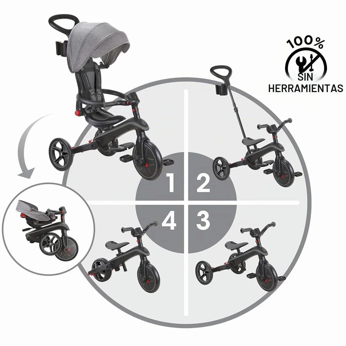 Globber Tricycle Explorer 4 en 1 - Triciclo Plegable y escalable en draisiana para niños de 10 Meses a 5 años