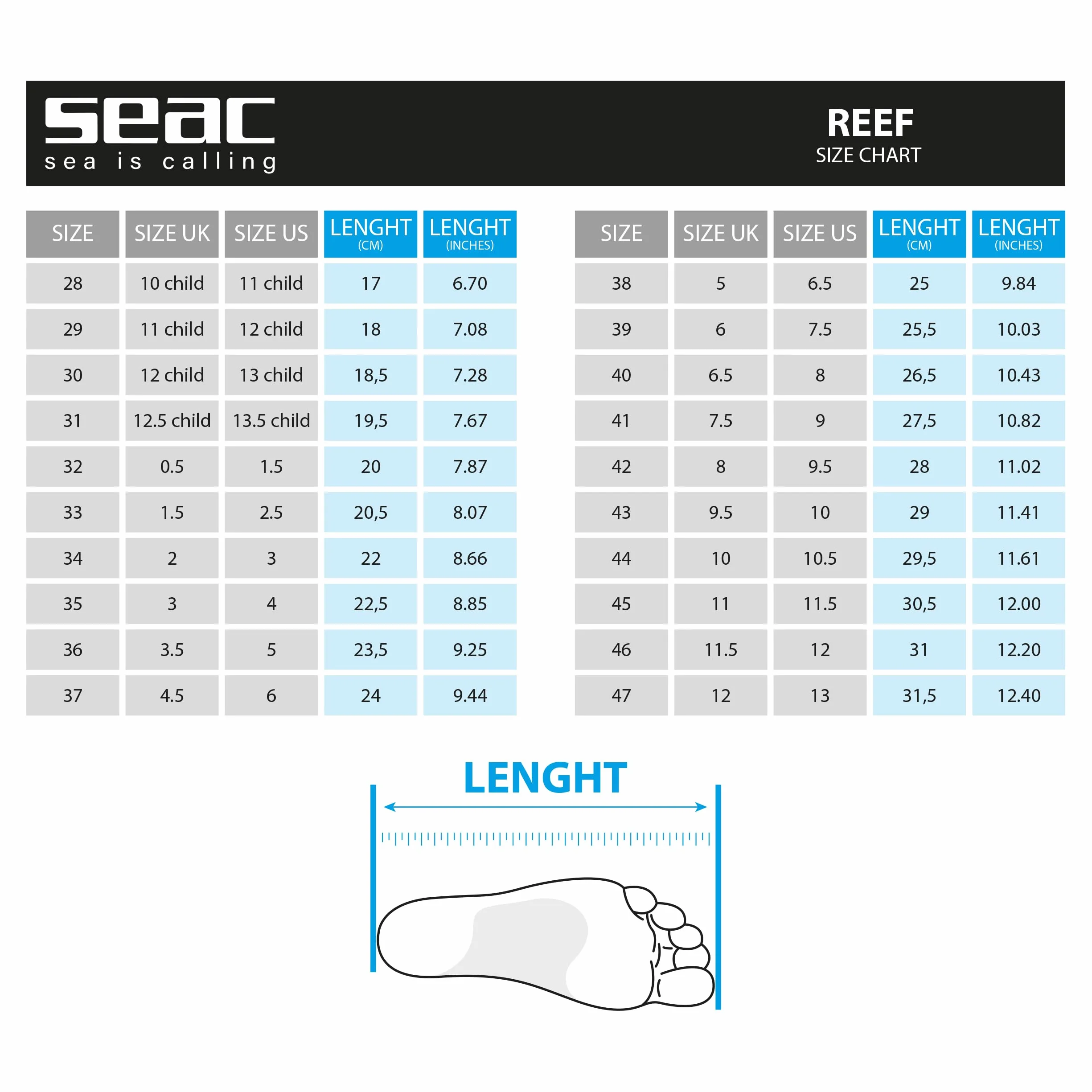 SEAC Reef Zapatillas Antideslizantes Secado Rápido para Mar Playa Piscina
