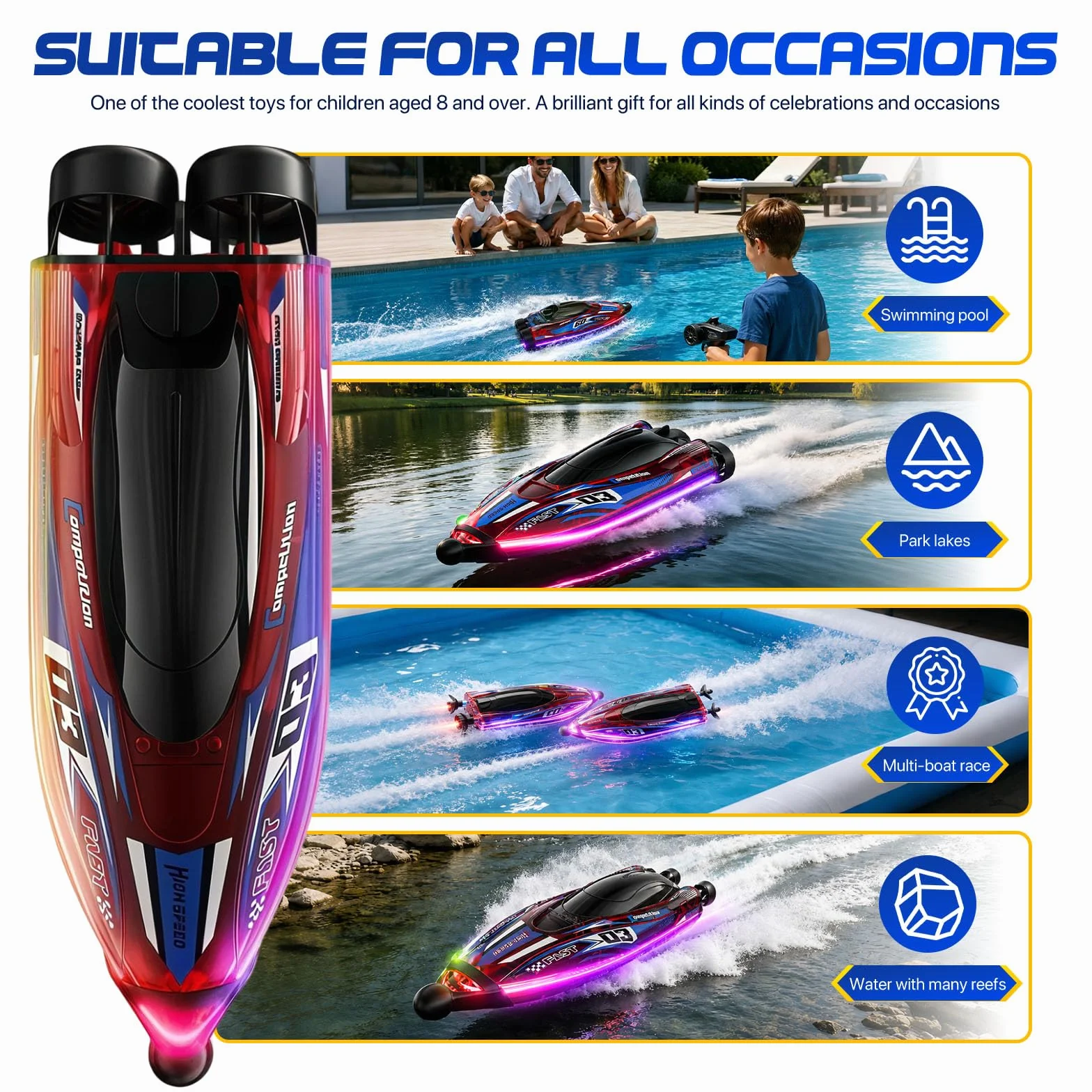 Barco Control Remoto Velocidad 25 Km/H, Receta Automática De 360°,Barco Rc Luces Led, Resistente A Golpes Y Resistente A La Impermeabilización, Radiocontrolado 2,4 Ghz, Juguete Acuático Ideal Para