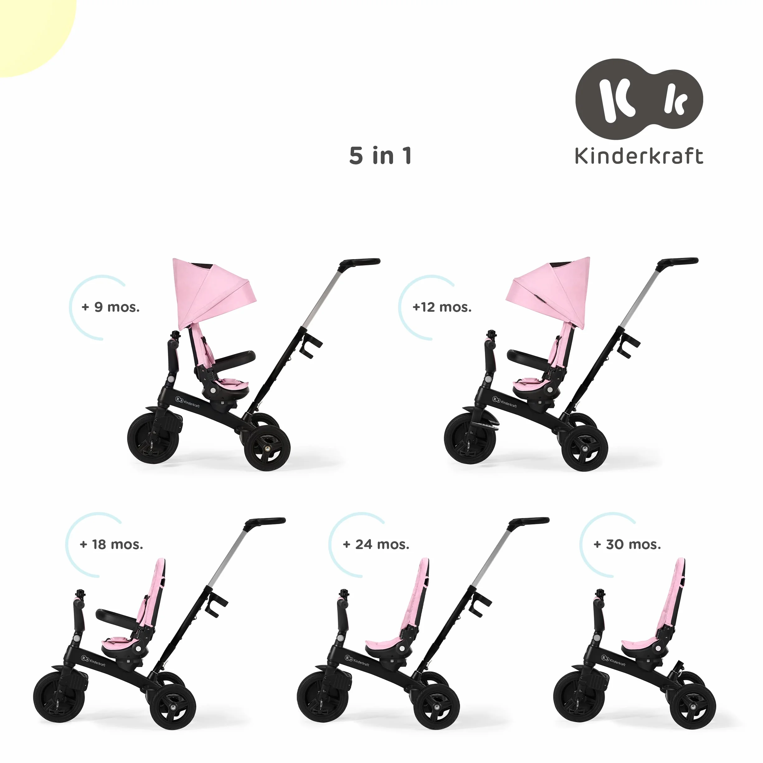 Kinderkraft Triciclo Evolutivo TWIPPER, Asiento Giratorio 360 Grados, 9 Meses a 5 Años, Rosa
