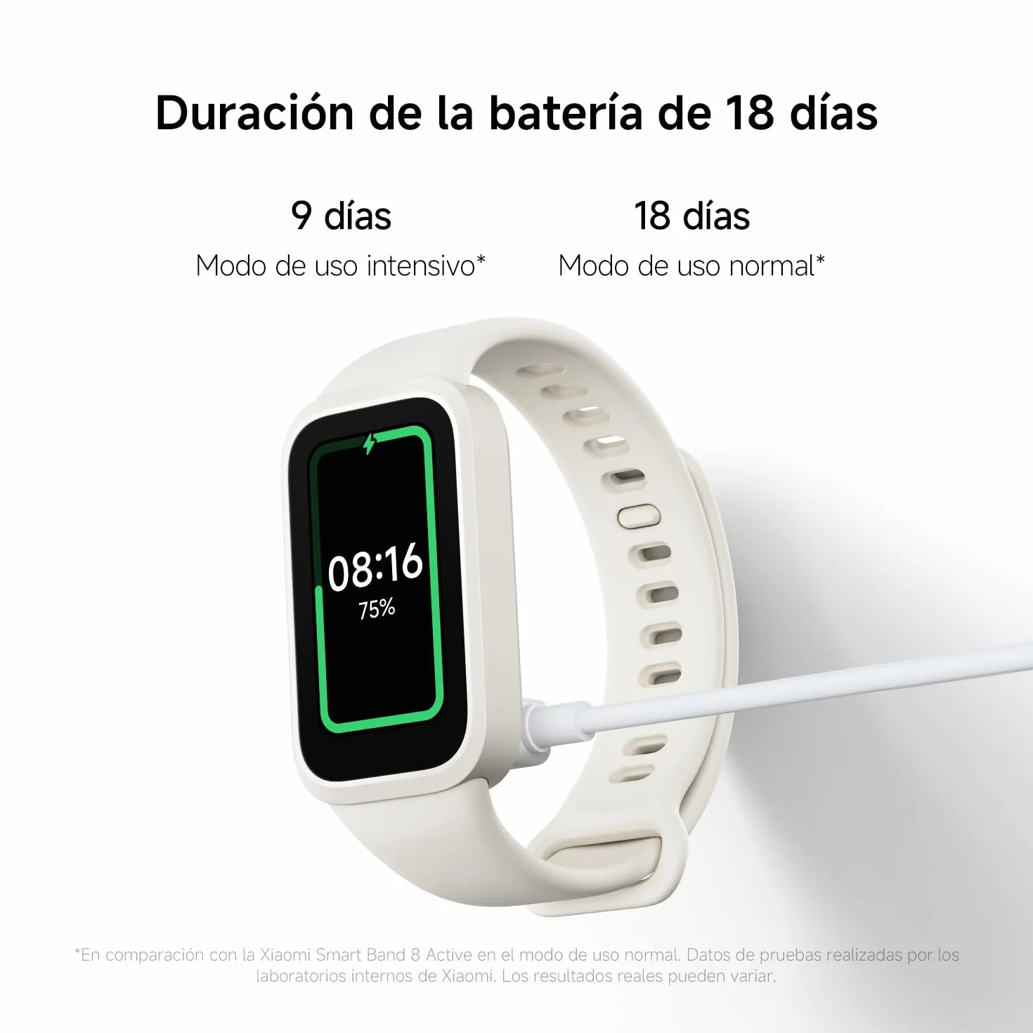XIAOMI Smart Band 9 Active Pulsera de Actividad 1,47" 60 Hz 5ATM Negro