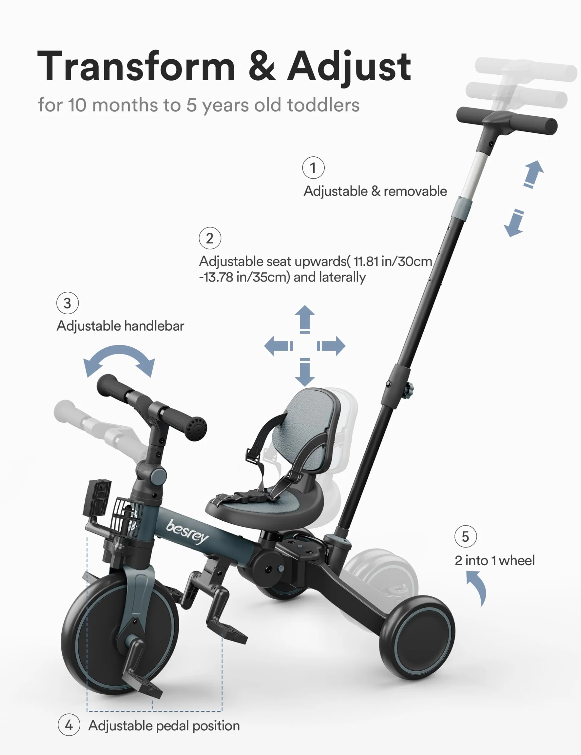 besrey Bicicleta para niños pequeños con manija de Control Parental para niñas y niños de 1 a 3 años, Triciclo para niños, Triciclo para niños pequeños con Pedal extraíble, Asiento Ajustable