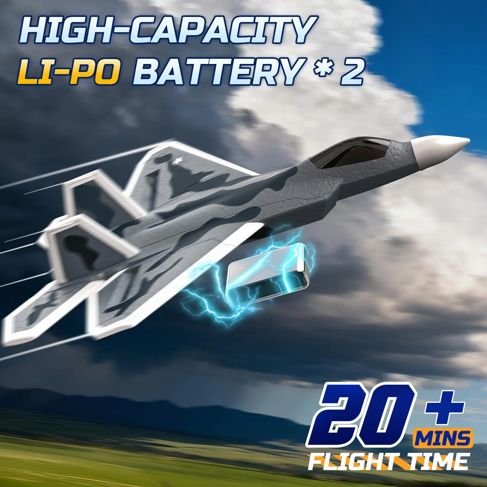 DEERC 2CH F22 Avion Teledirigido con Luces, Avión RC Combate Control Remoto, Planeador RTF con Estabilizador Giroscópico de 6 Ejes de 2.4 GHz y 2 Baterías, Fácil de Volar para Niños y Principiantes.