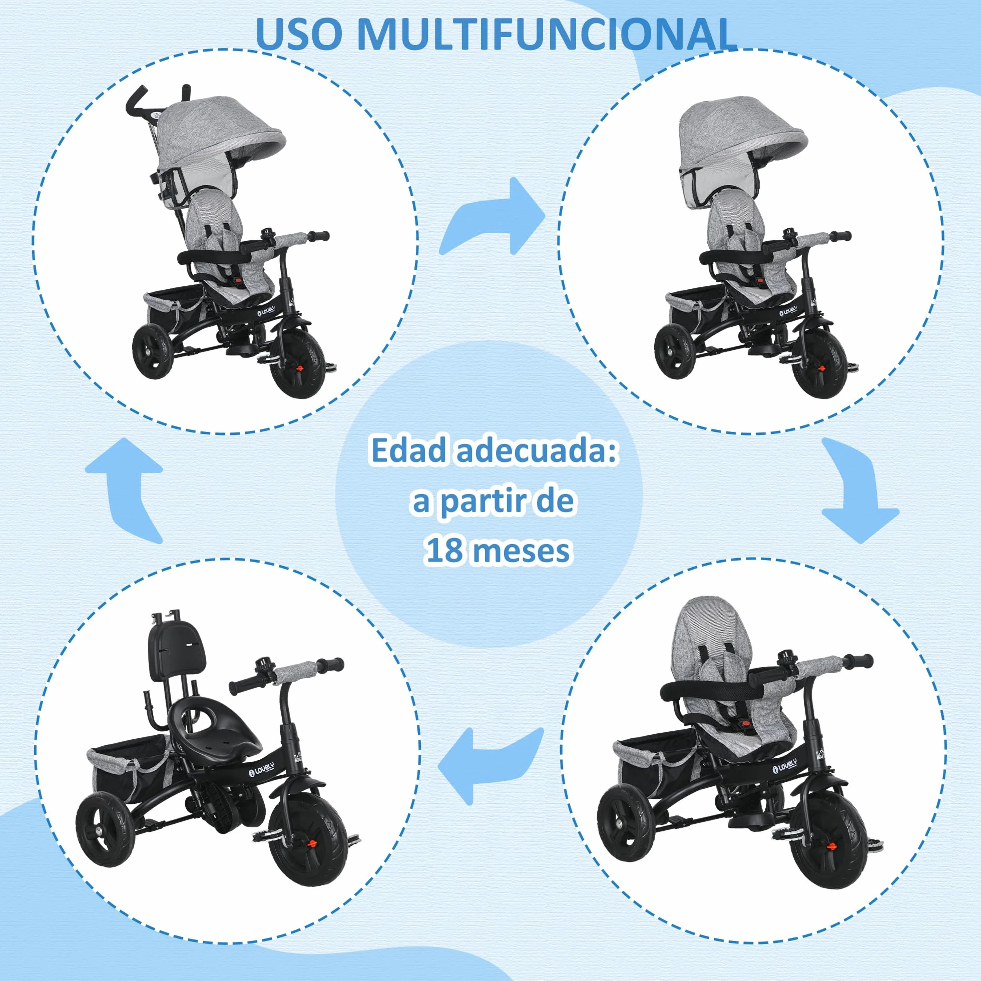 HOMCOM Triciclo Evolutivo para Bebés 6 en 1 Triciclo para Niños de 1-5 Años Bicicleta para Niños con Toldo Plegable Mango Telescópico Desmontable Cinturón de Seguridad y Cesto 95x50x106 cm Gris