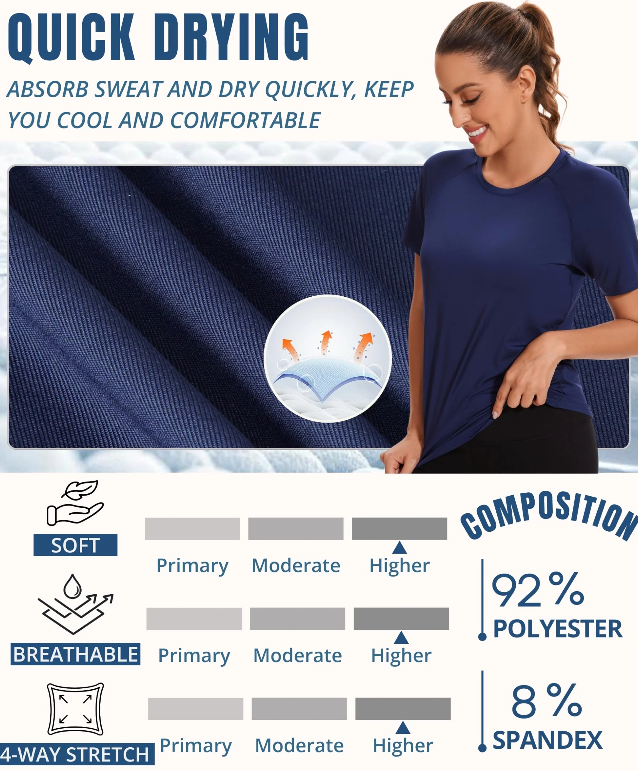 AMZSPORT Camiseta Deporte Mujer Top Running Manga Corta