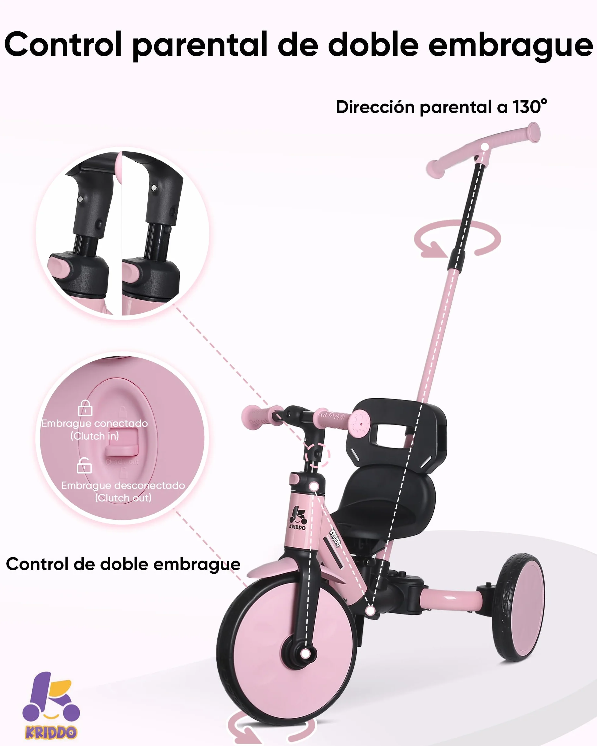 KRIDDO Triciclo Evolutivo 7 en 1 para Niños de 18 Meses a 5 Años – con Barra de Empuje, Triciclo y Bicicleta con o sin Pedales, Arnés de 3 Puntos, Bolsa de Almacenamiento, Rosa