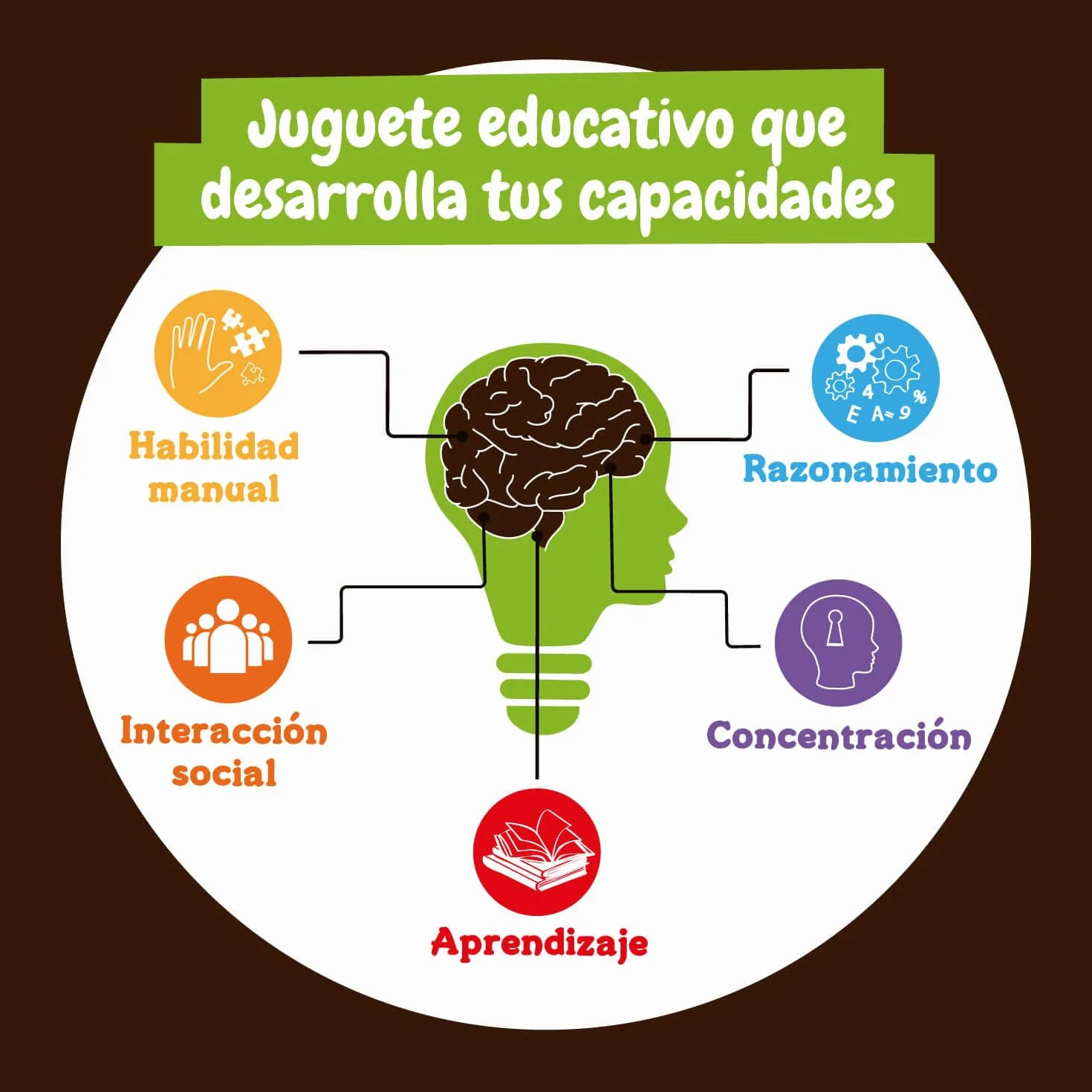 Science4you T-Rex Excavaciones Fósiles para Niños - Excava y Encuentra Dinosaurios Que Brillan en la Oscuridad, Juguetes Regalos 6+ Años