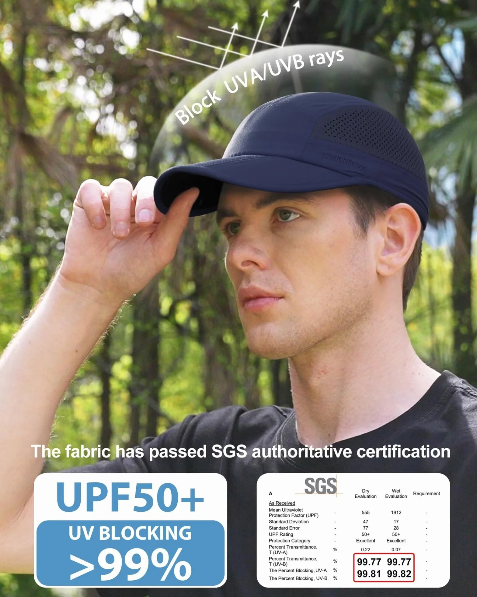 Folding Outdoor Hat UPF 50+ Sun Protection Mesh Sport Hat