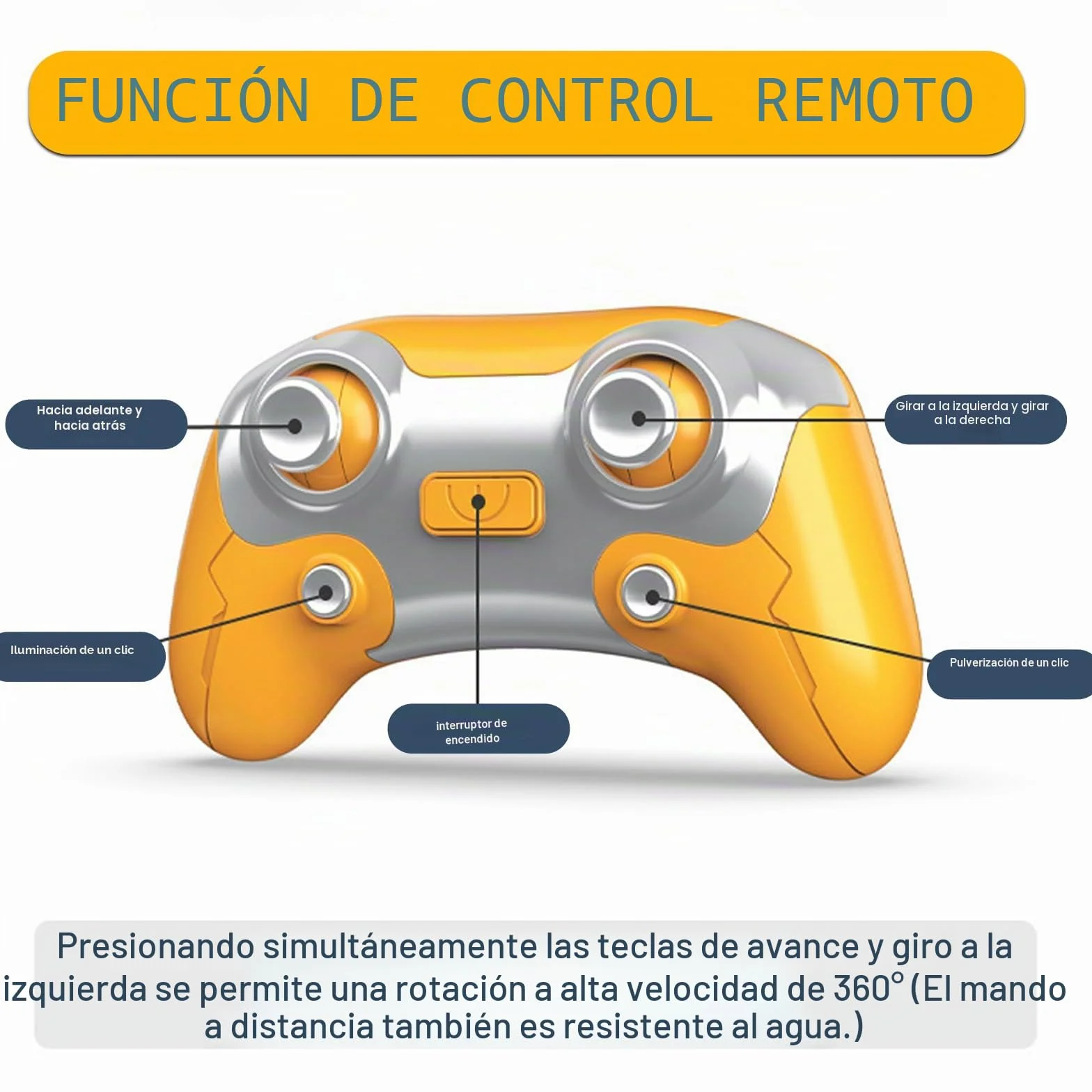 Barco teledirigido 2,4 GHz, lancha a distancia con pulverización, función de luz, doble mando, recargable, para piscina y lago, exterior, regalo
