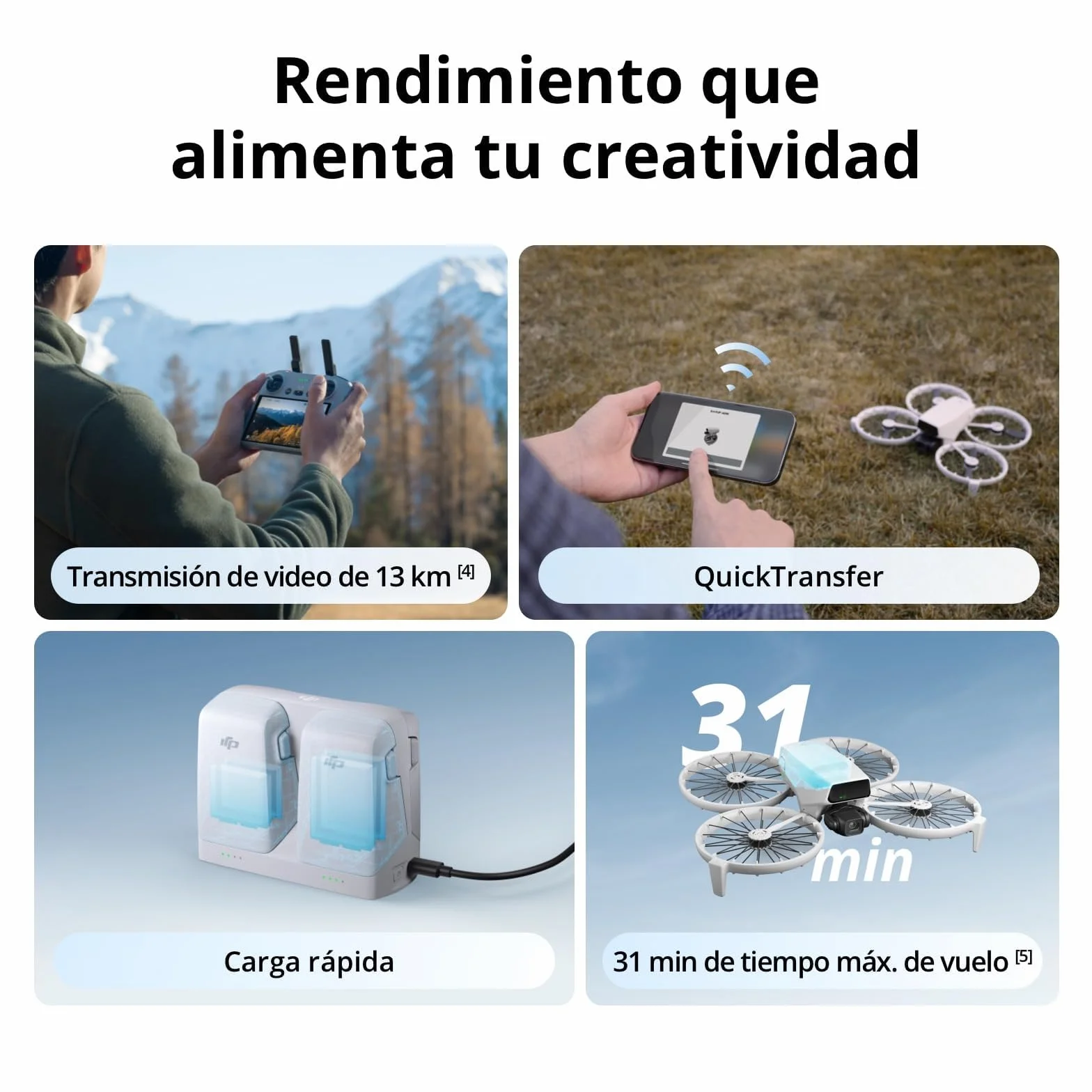 DJI Flip (Control Remoto con Pantalla RC 2), dron con Seguimiento con cámara 4K UHD para Adultos, ‌< 249 g, estabilización en 3 Ejes, despegue Desde la Palma, Tiempo máx. de Vuelo de 31 min