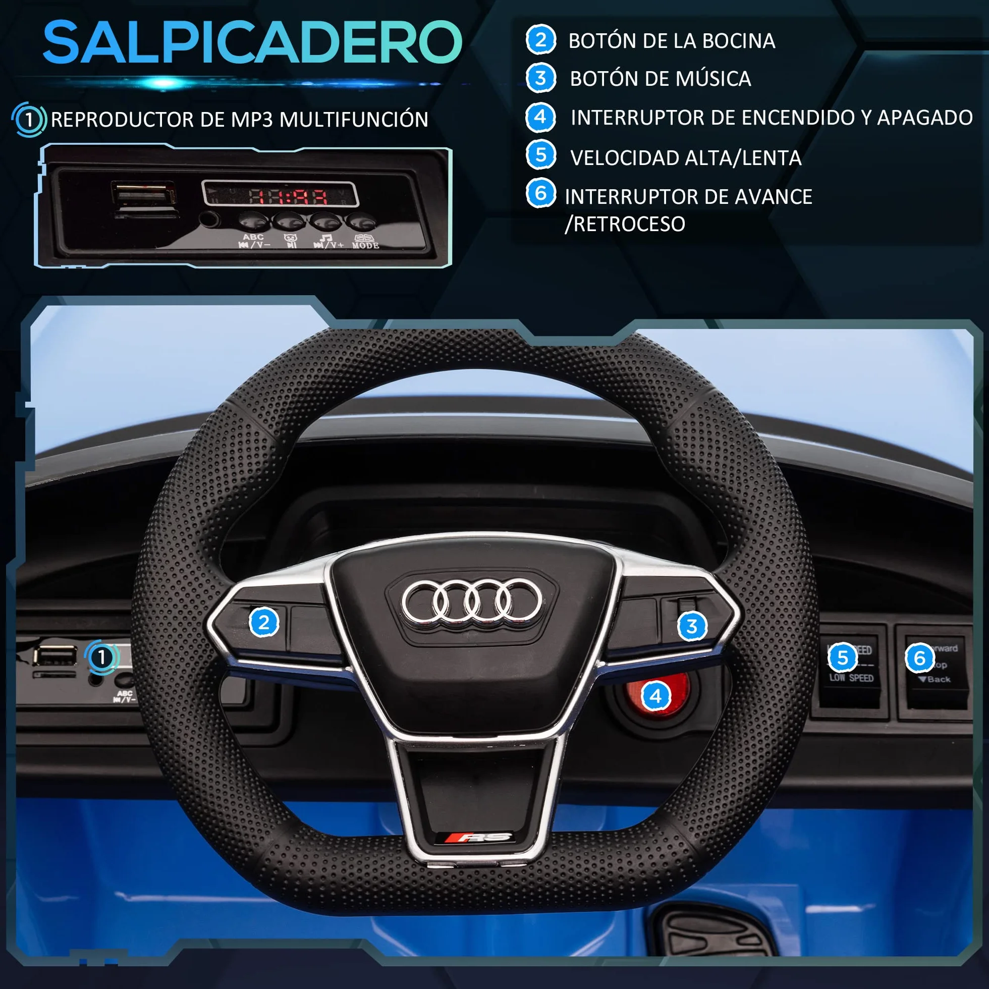 HOMCOM Coche Eléctrico para Niños de +3 Años Audi RS e-Tron GT Coche de Batería 12V con Mando a Distancia Faros LED Bocina Música USB y Apertura de Puerta 3-5 km/h Azul