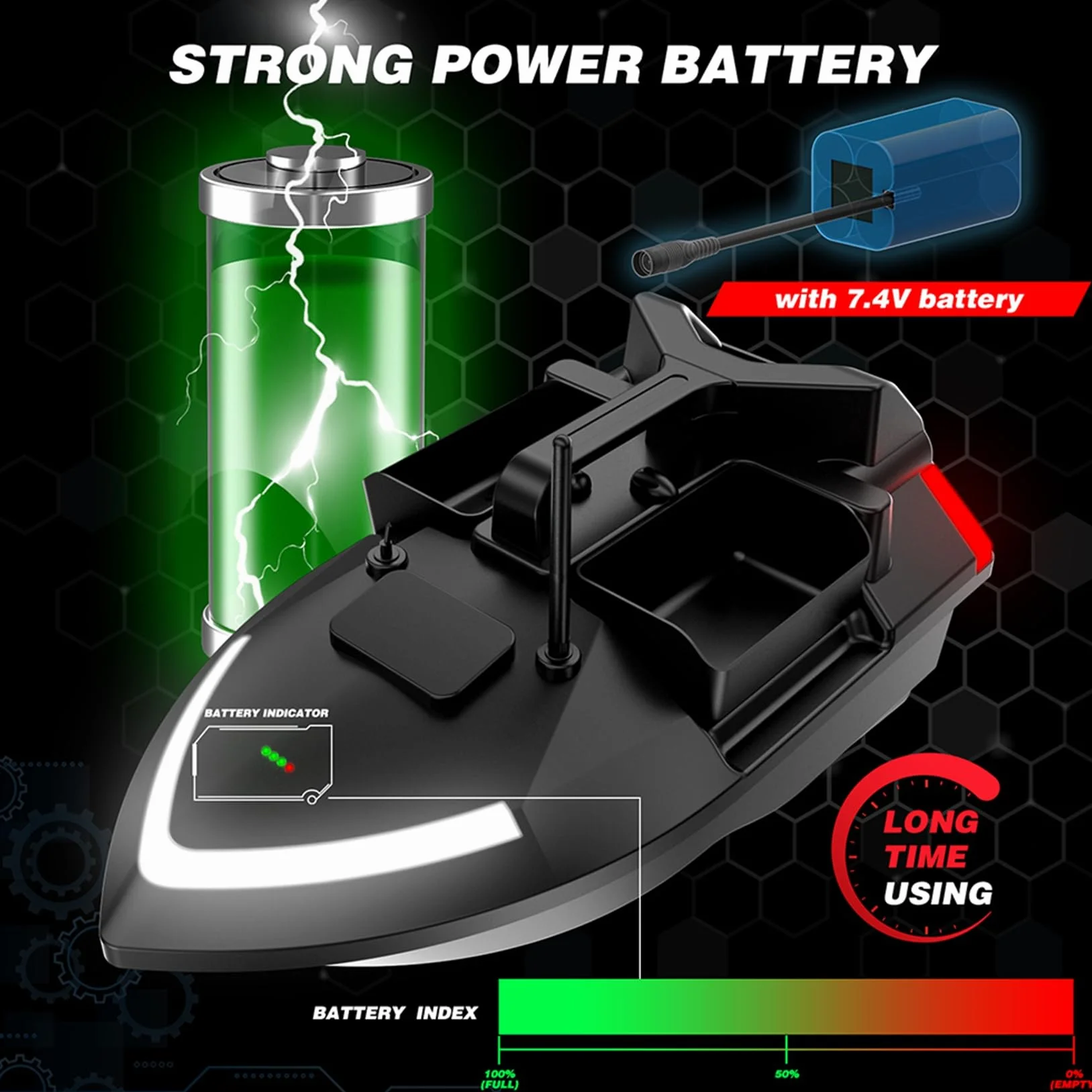 Barco GPS Smart RC de cebos, Crucero Automático de Doble Motor con Tres Tolva de Gran Capacidad y Luz Nocturna LED (V020-12000mAh)